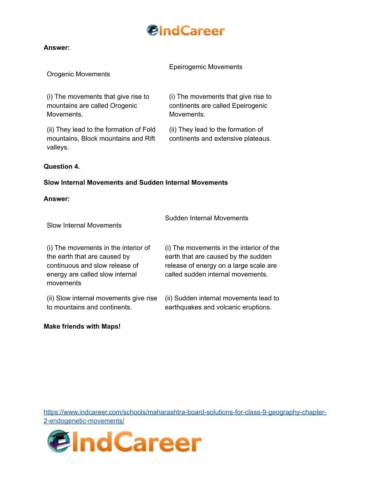 Maharashtra Board Solutions for Class 9- Geography: Chapter 2- Endogenetic Movements - Page 26