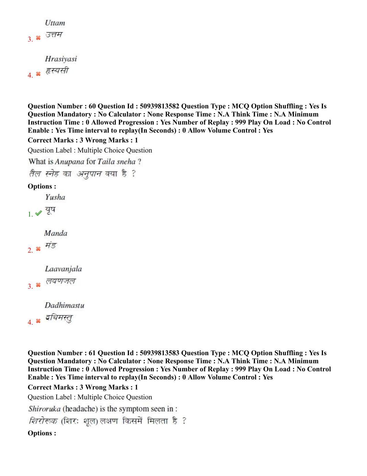 BHU RET Panchakarma 2020 Question Paper - Page 39