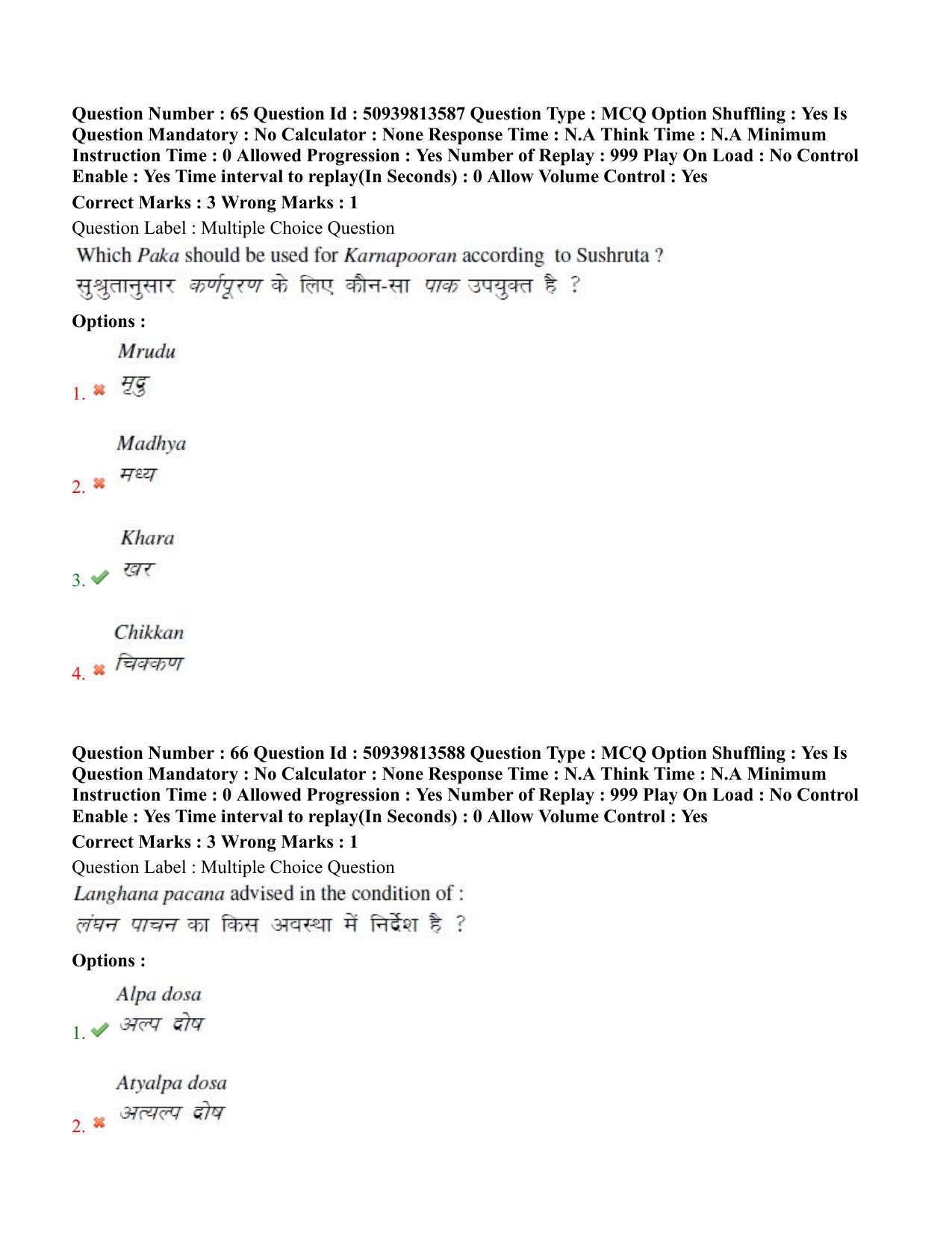 BHU RET Panchakarma 2020 Question Paper - Page 42