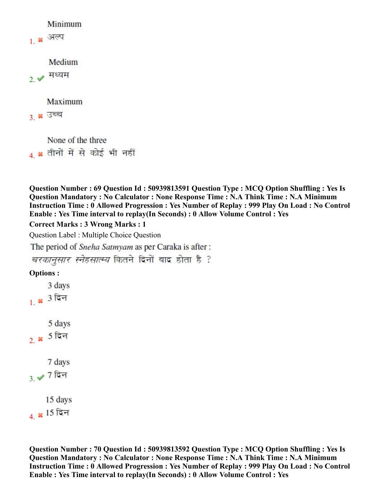 BHU RET Panchakarma 2020 Question Paper - Page 44