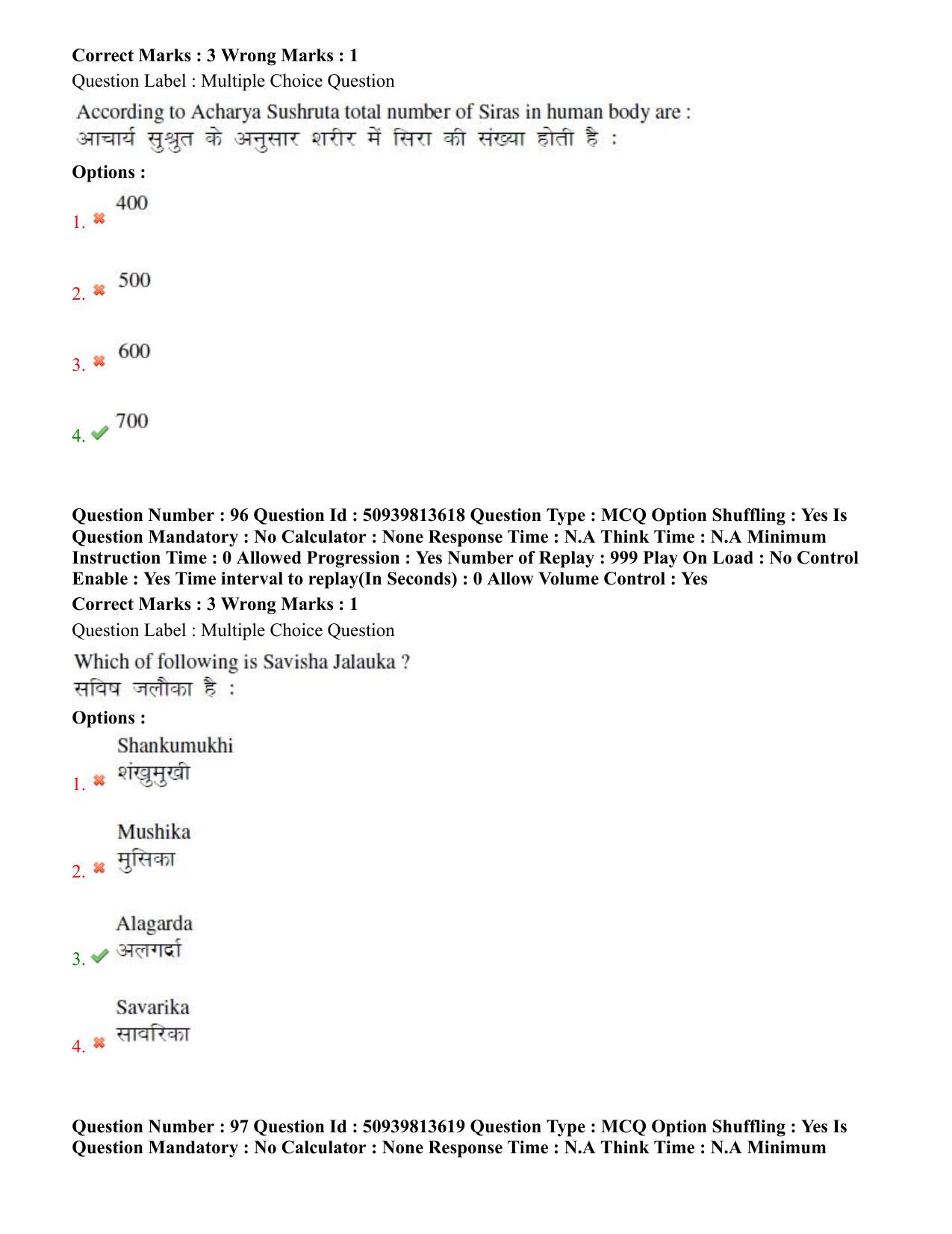 BHU RET Panchakarma 2020 Question Paper - Page 59