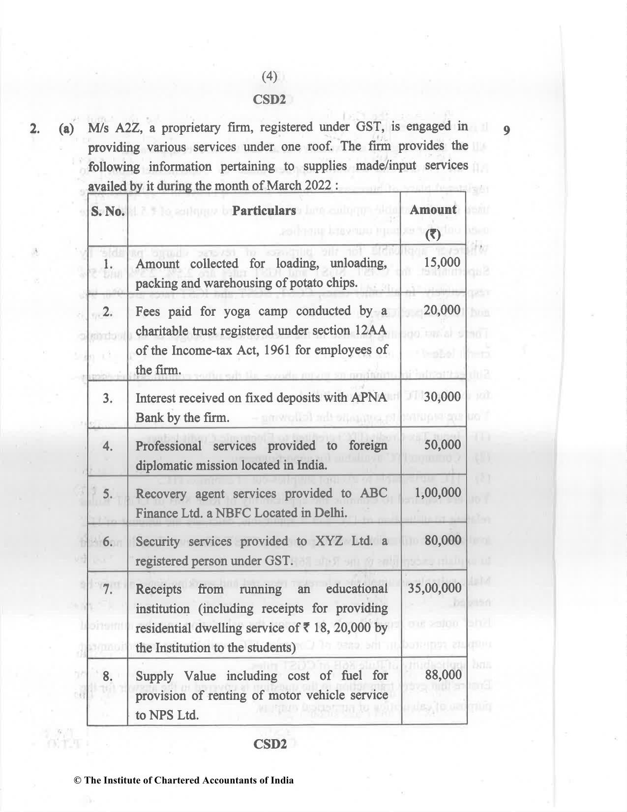 CA Final May 2022 Question Paper - Paper 8 – Indirect Tax Laws - Page 4