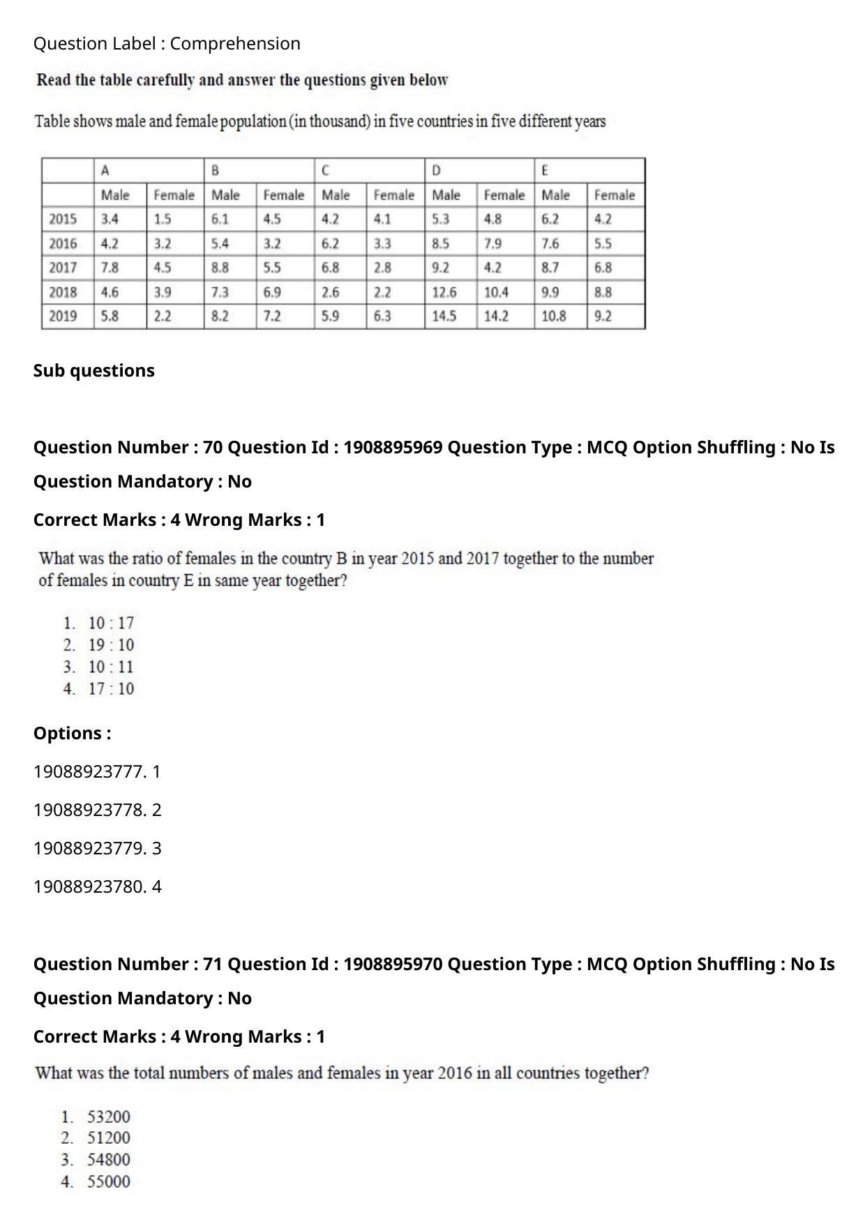 ICAR AIEEA PG 2021 AGRI BUSINESS MANAGEMENT Question Paper - Page 34