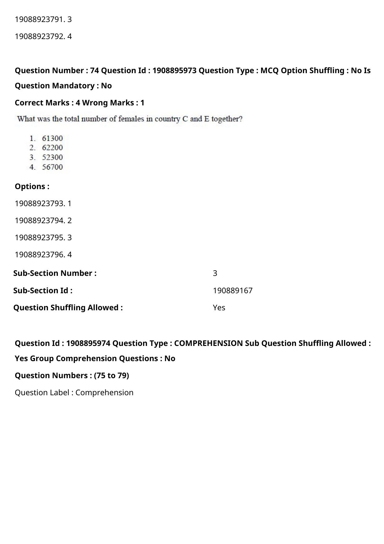 ICAR AIEEA PG 2021 AGRI BUSINESS MANAGEMENT Question Paper - Page 36