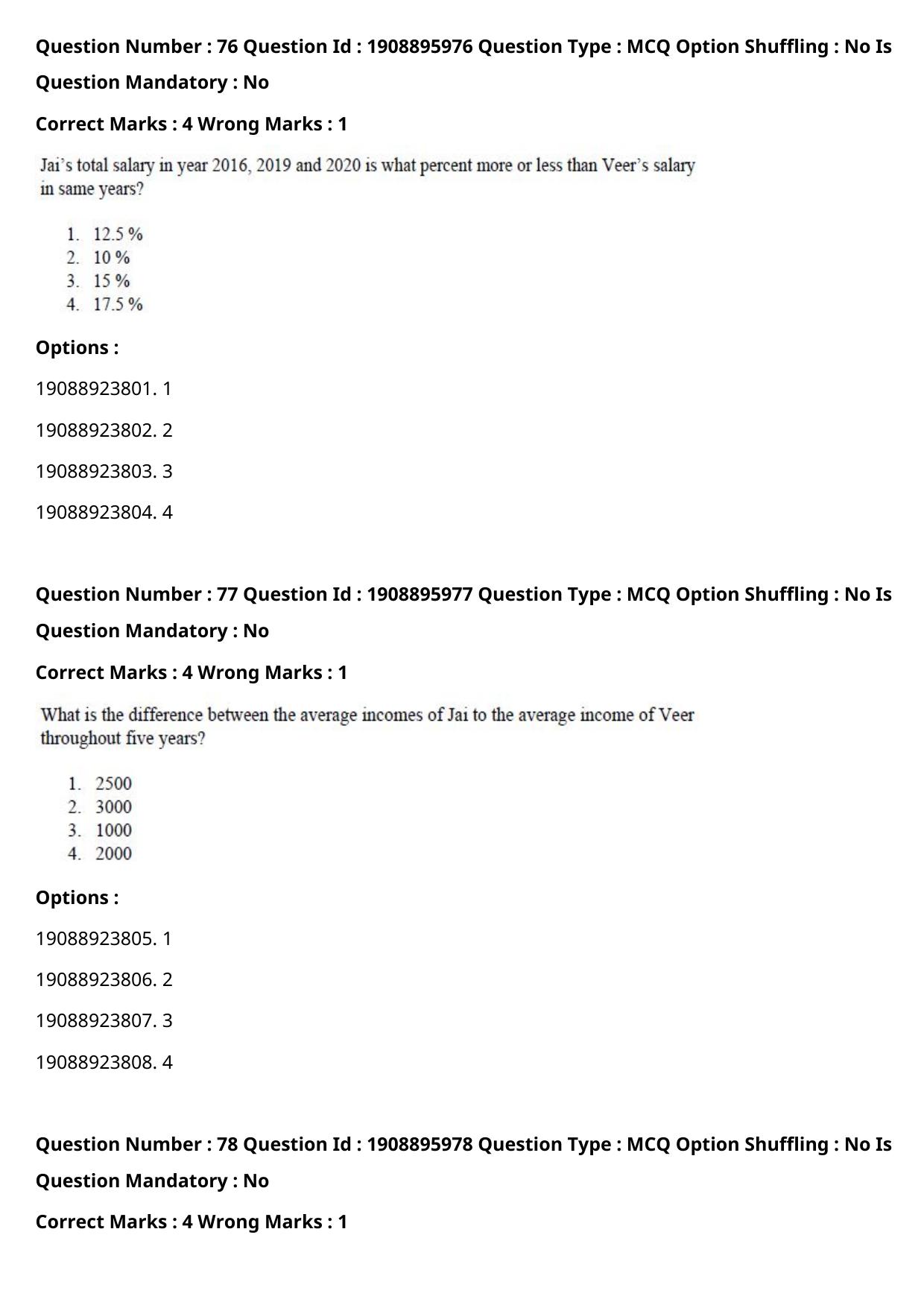 ICAR AIEEA PG 2021 AGRI BUSINESS MANAGEMENT Question Paper - Page 38