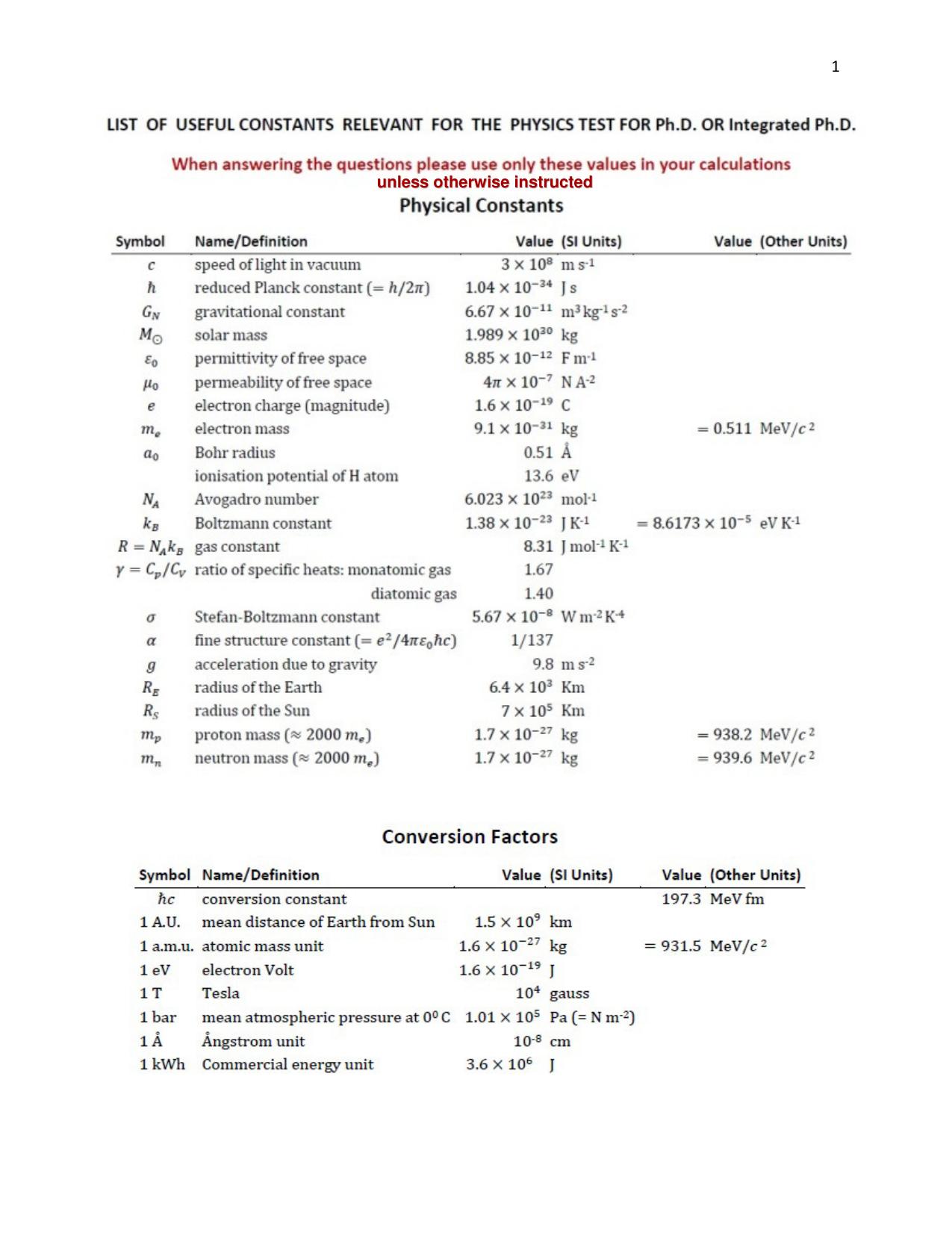 TIFR GS 2021 Physics Question Paper - Page 2