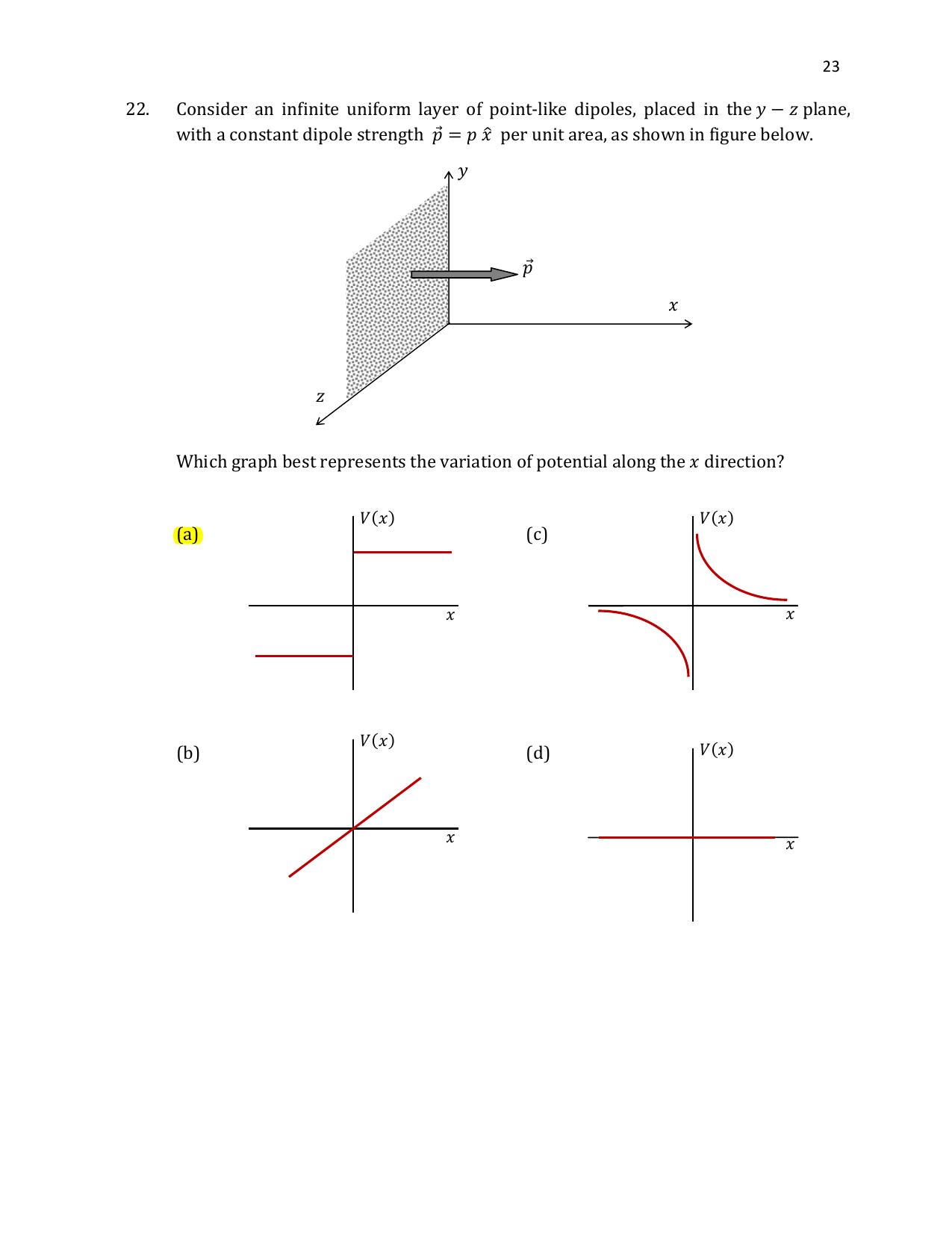 TIFR GS 2021 Physics Question Paper - Page 24