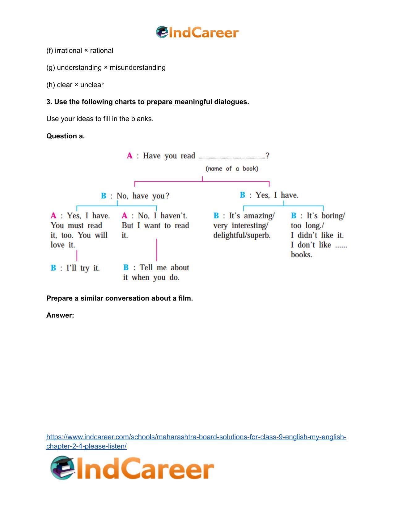 Maharashtra Board Solutions for Class 9- English (My English): Chapter 2.4- Please Listen! - Page 6