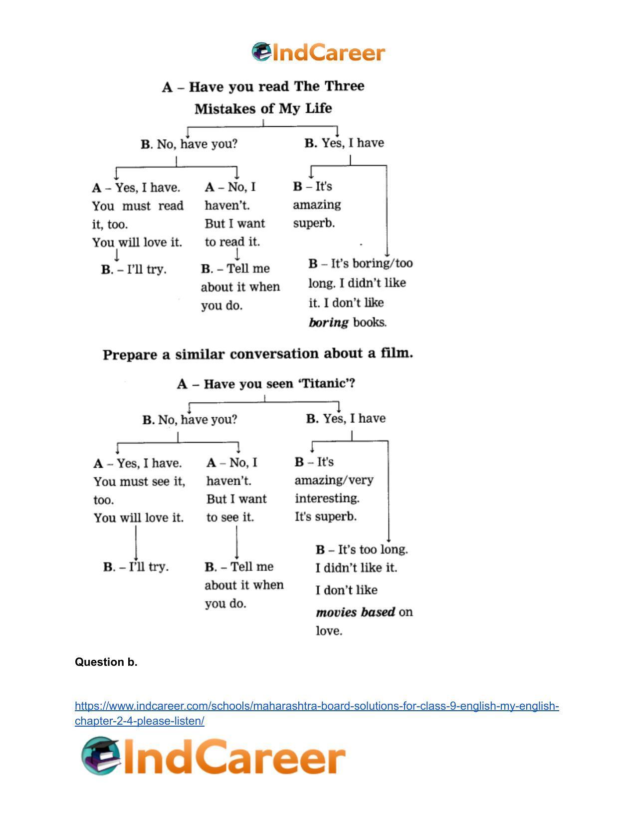Maharashtra Board Solutions for Class 9- English (My English): Chapter 2.4- Please Listen! - Page 7