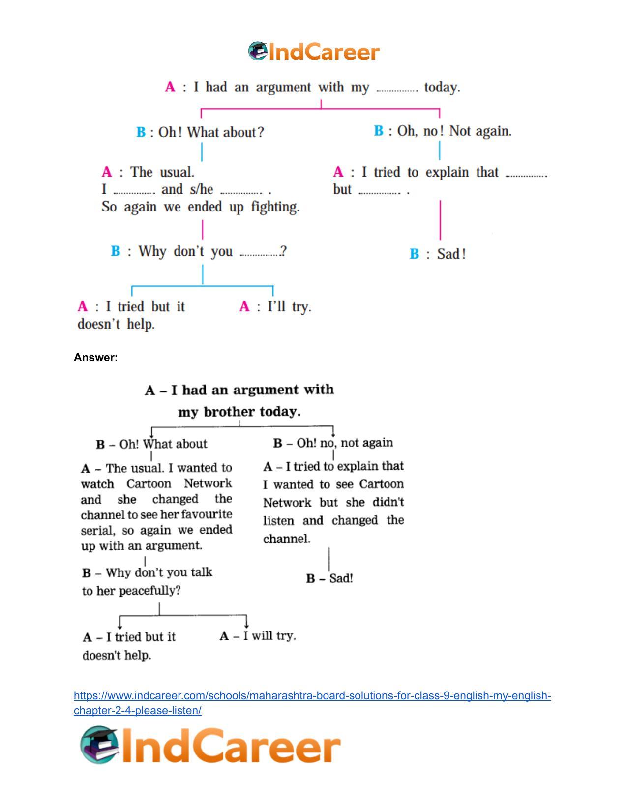 Maharashtra Board Solutions for Class 9- English (My English): Chapter 2.4- Please Listen! - Page 8
