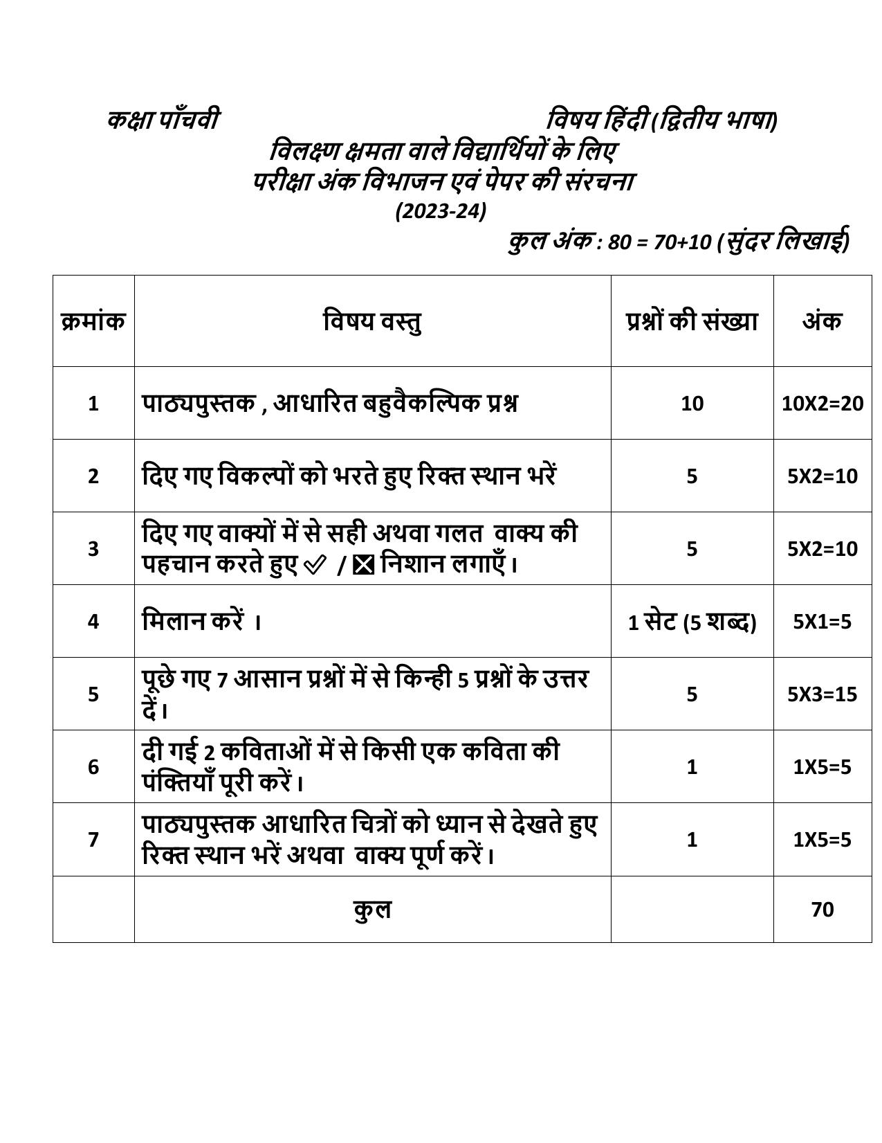 PSEB Class 5 Hindi Second Language (DA Students) Model Paper 2024 - Page 1