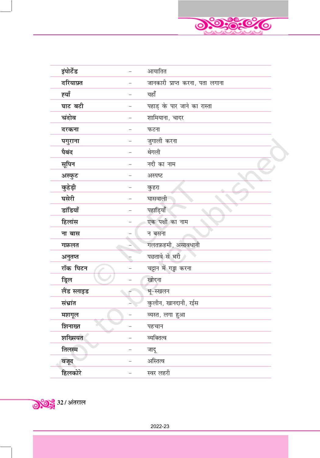 NCERT Book for Class 12 Hindi Antral Chapter 2 आरोहण - Page 21