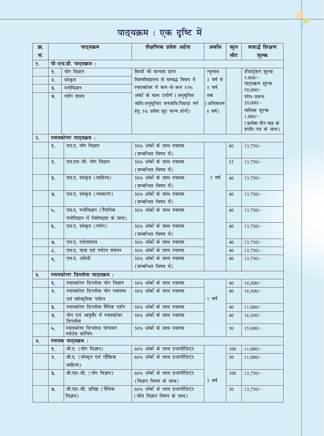 University of Patanjali, Haridwar Prospectus 2022-23 - Page 2