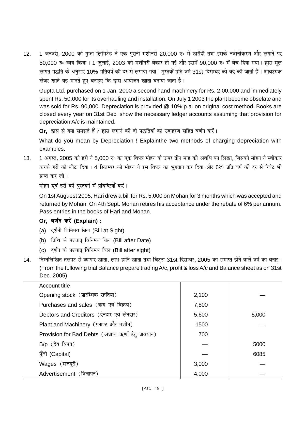 Bihar Board Class 11 Accountancy Model Paper - Page 19