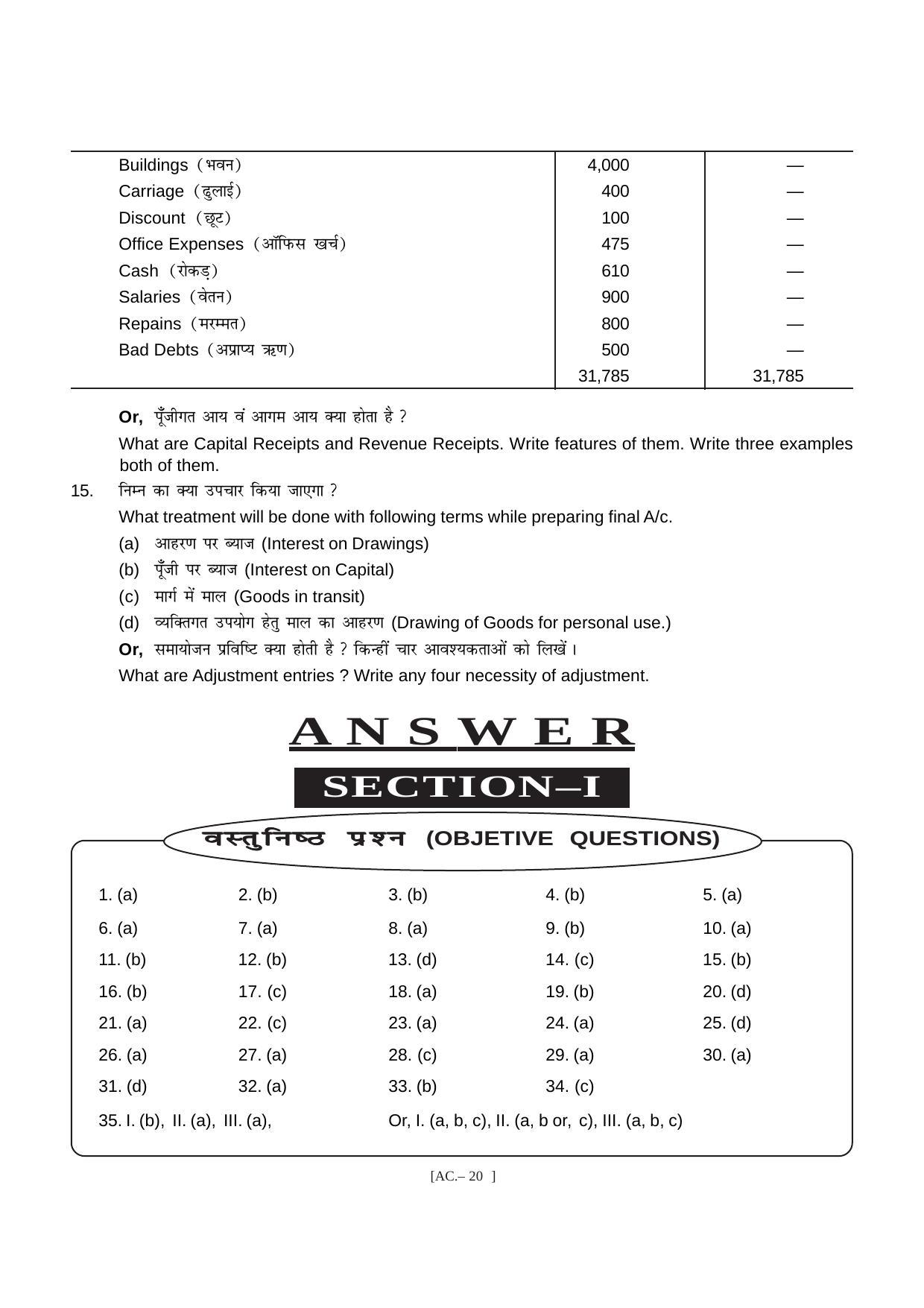 Bihar Board Class 11 Accountancy Model Paper - Page 20
