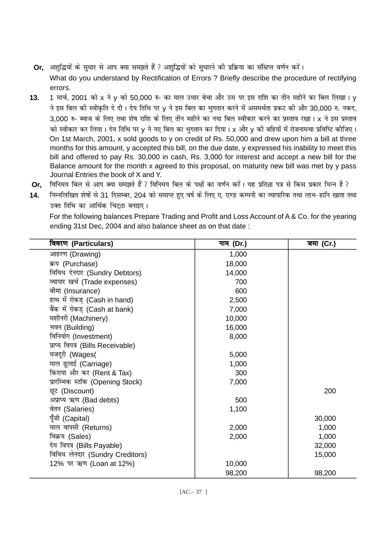 Bihar Board Class 11 Accountancy Model Paper - Page 37
