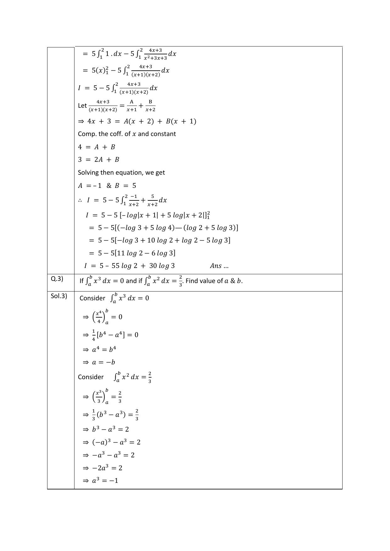 CBSE Maths Worksheets for Class 12 Definite integrals Assignment 7 - Page 2