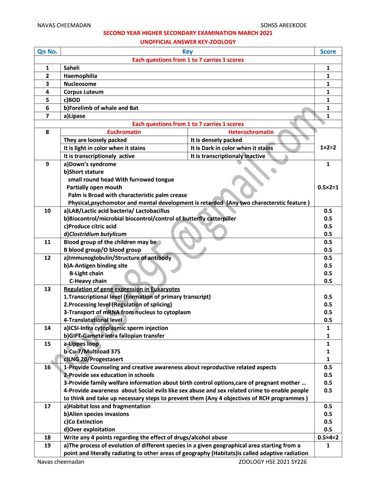Kerala Plus Two 2021 Zoology Annual  Answer Key - Page 1