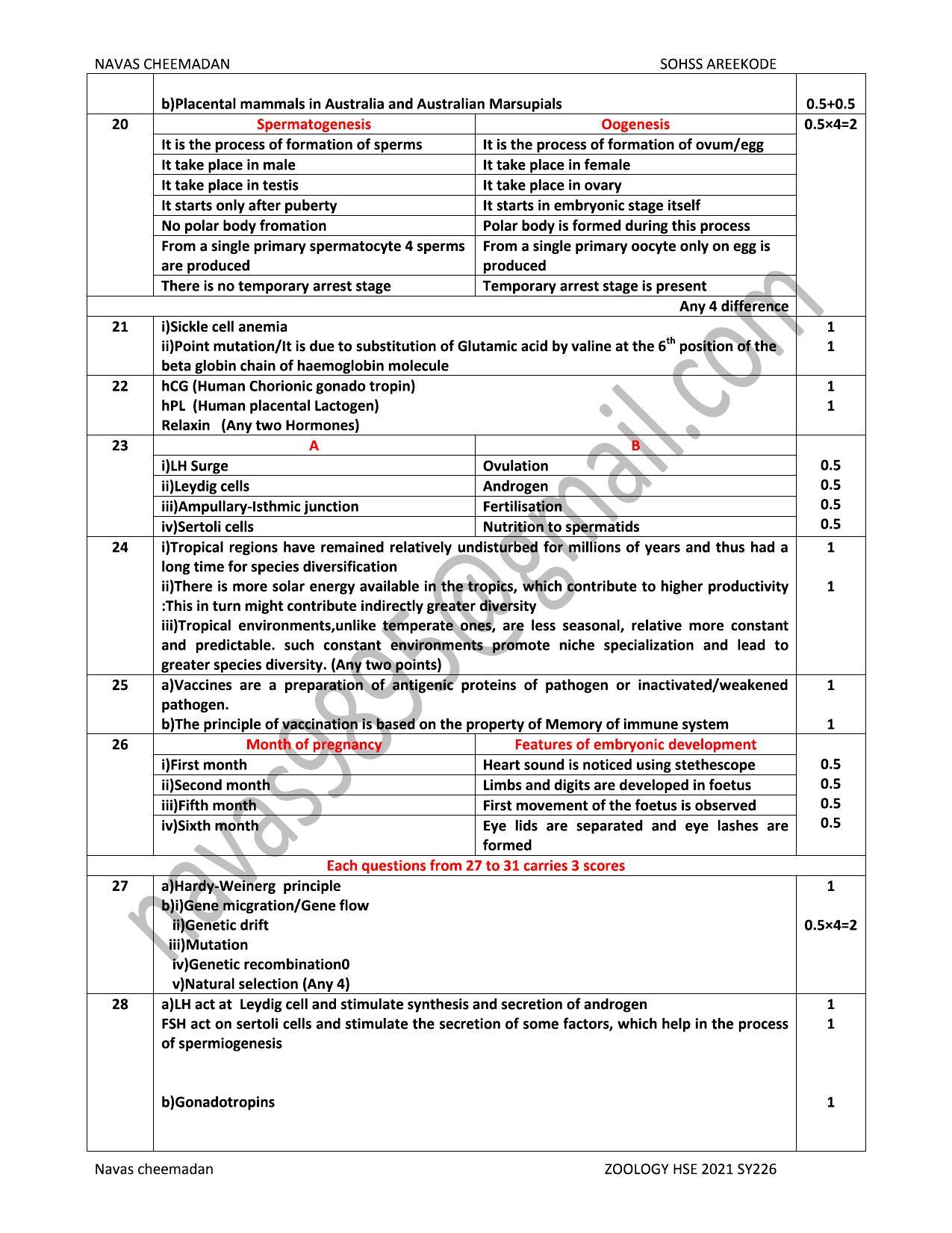 Kerala Plus Two 2021 Zoology Annual  Answer Key - Page 2