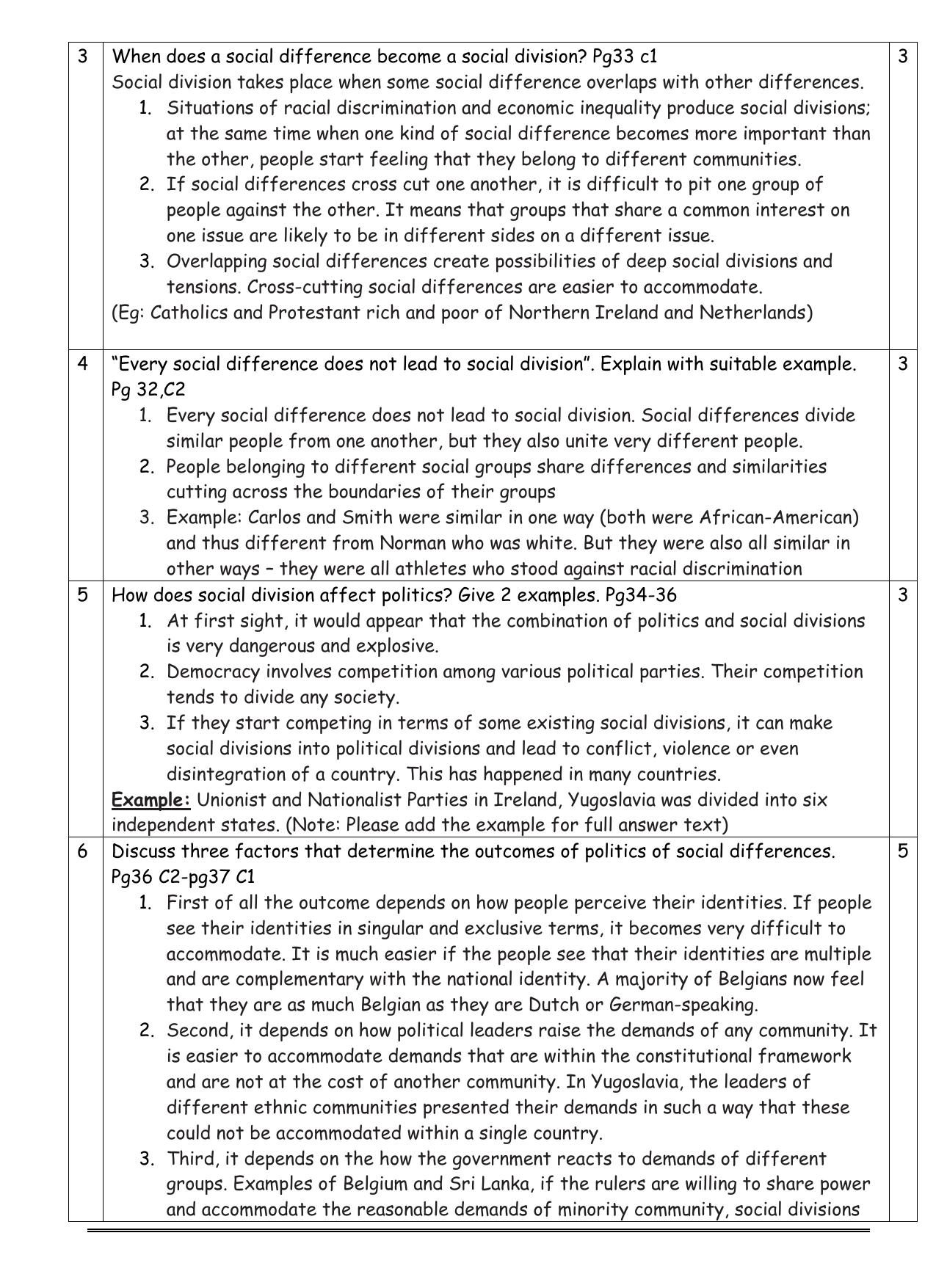 CBSE Worksheets for Class 10 Social Science Democracy Diversity Assignment - Page 2