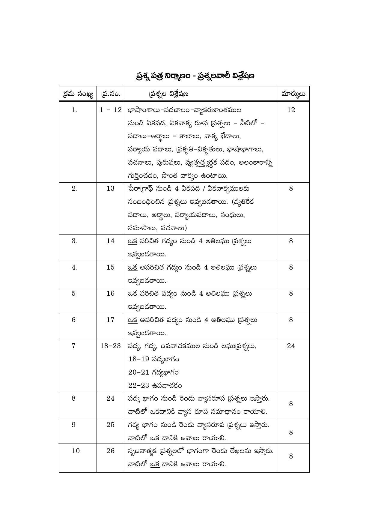 2ND LANGUAGE PAPER - (TELUGU - MEDIUM) 2024 Model Paper - Page 8