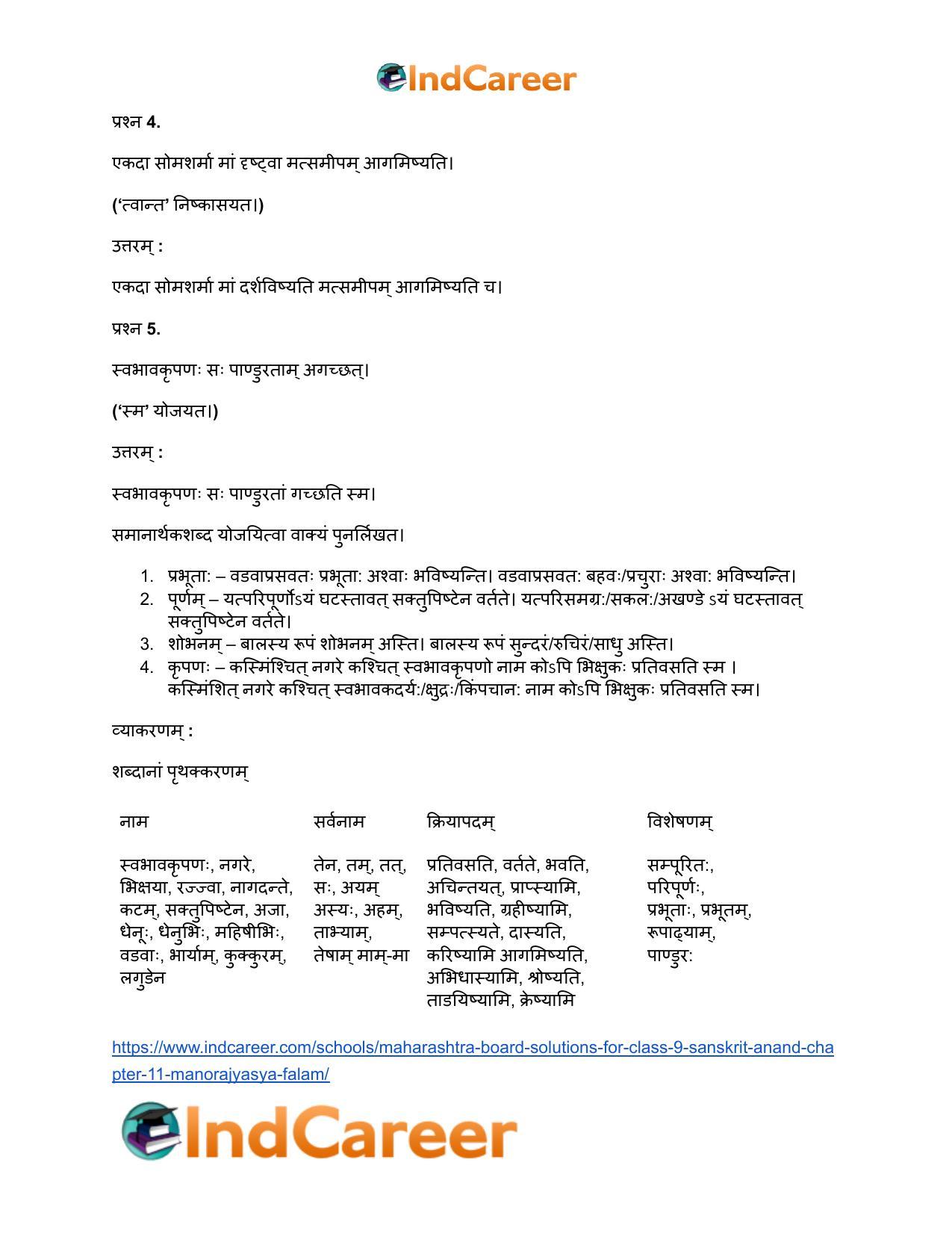 Maharashtra Board Solutions for Class 9- Sanskrit Anand: Chapter 11- मनोराज्यस्य फलम् - Page 14