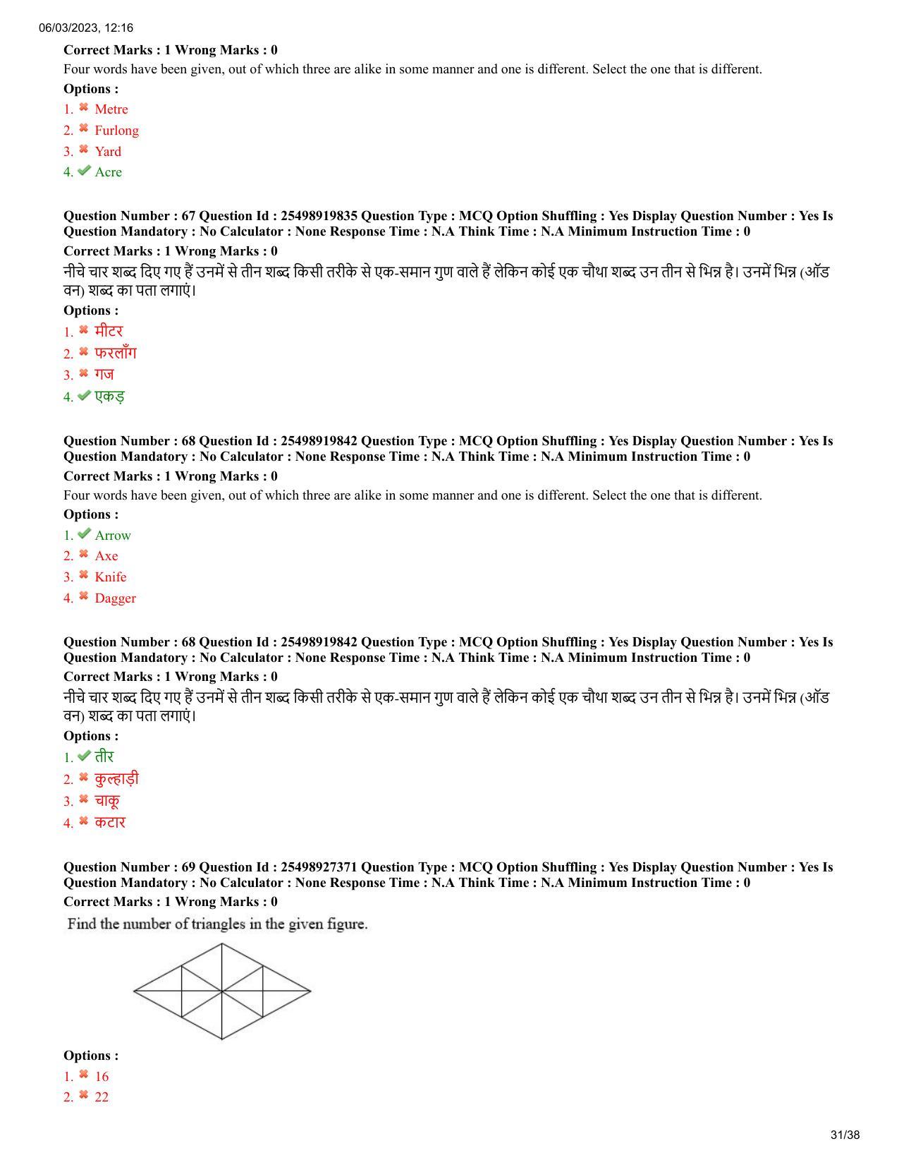 MP CPCT 4 Mar 2023 Question Paper Shift 1 - Page 31
