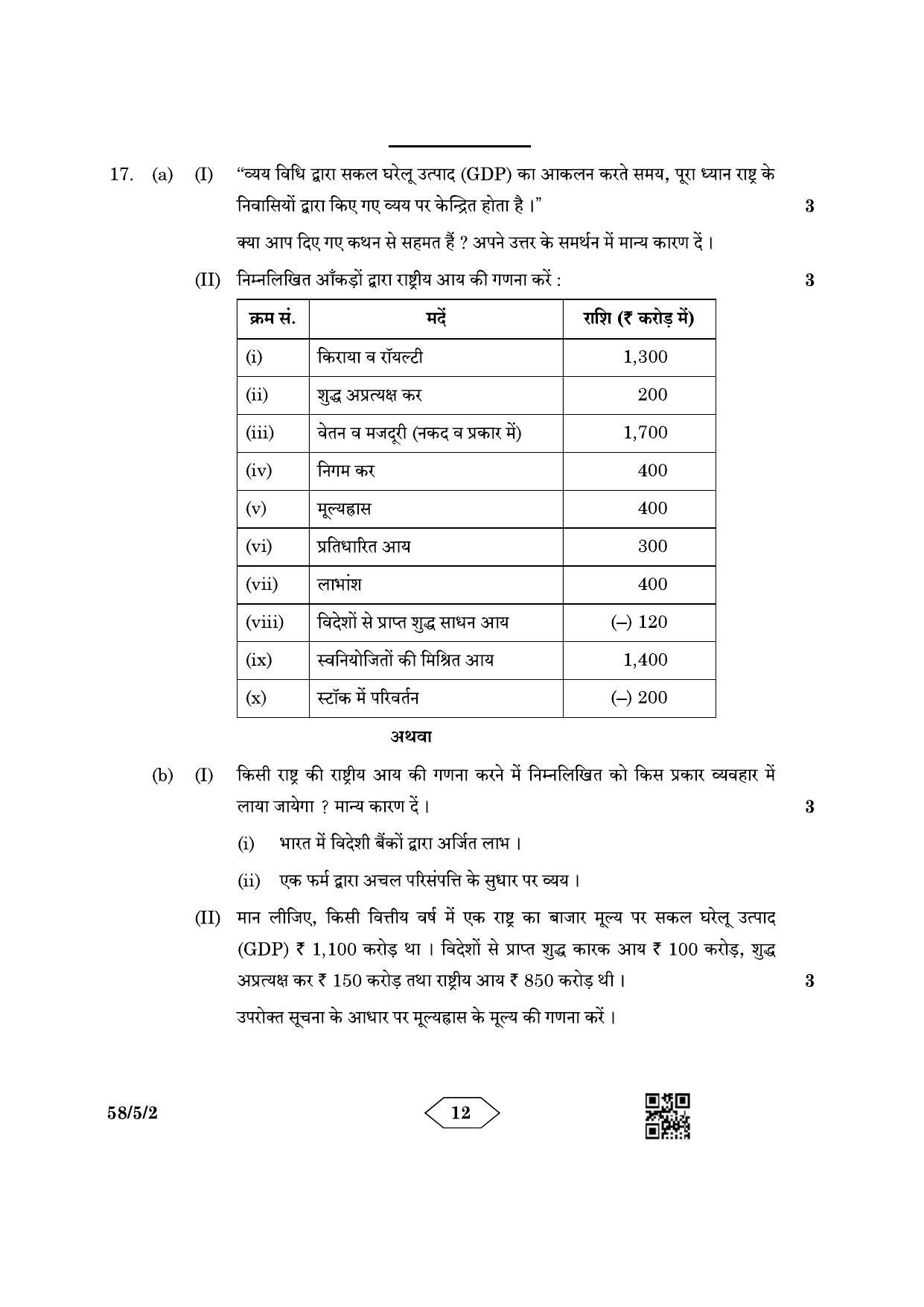 CBSE Class 12 58-5-2 Economics 2023 Question Paper - Page 12