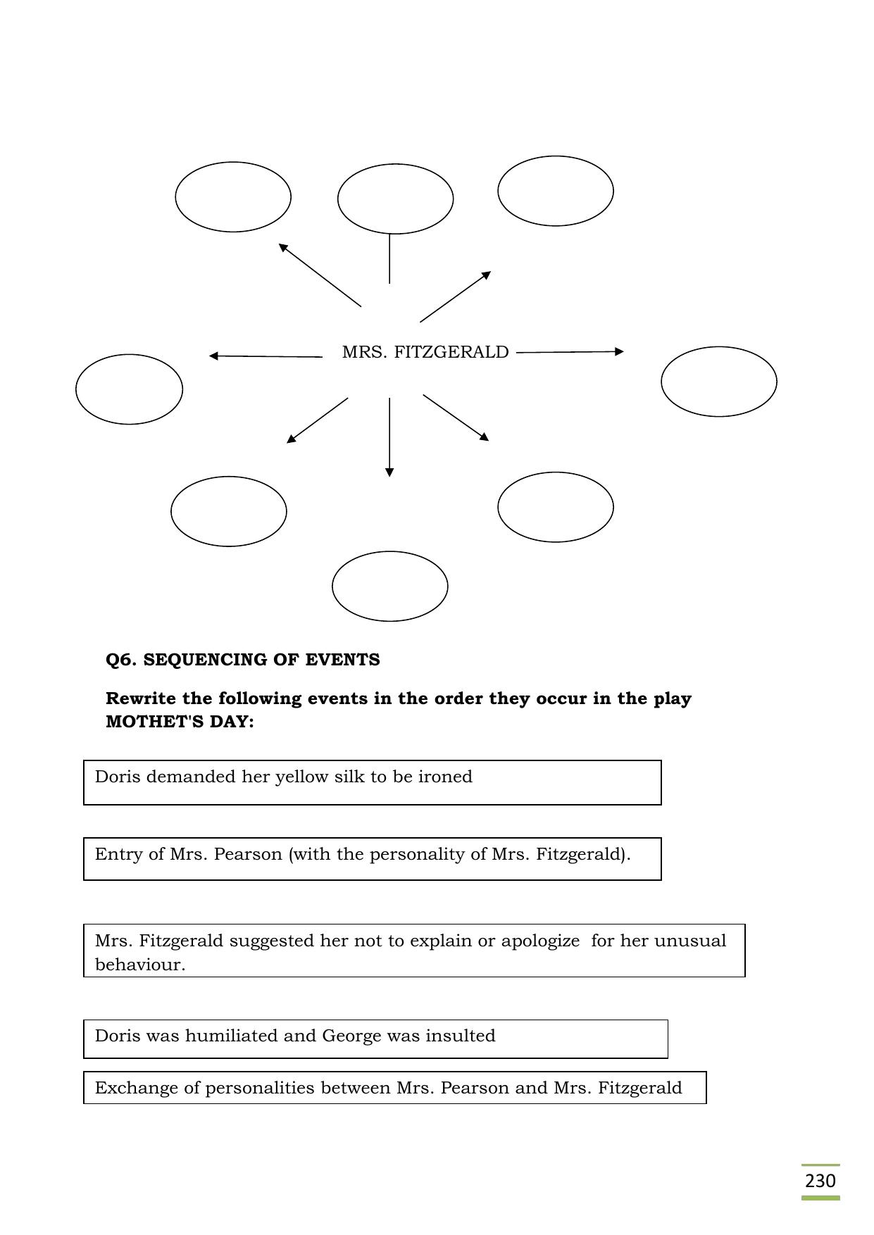 CBSE Worksheets for Class 11 English Mothers day questions answers - Page 4