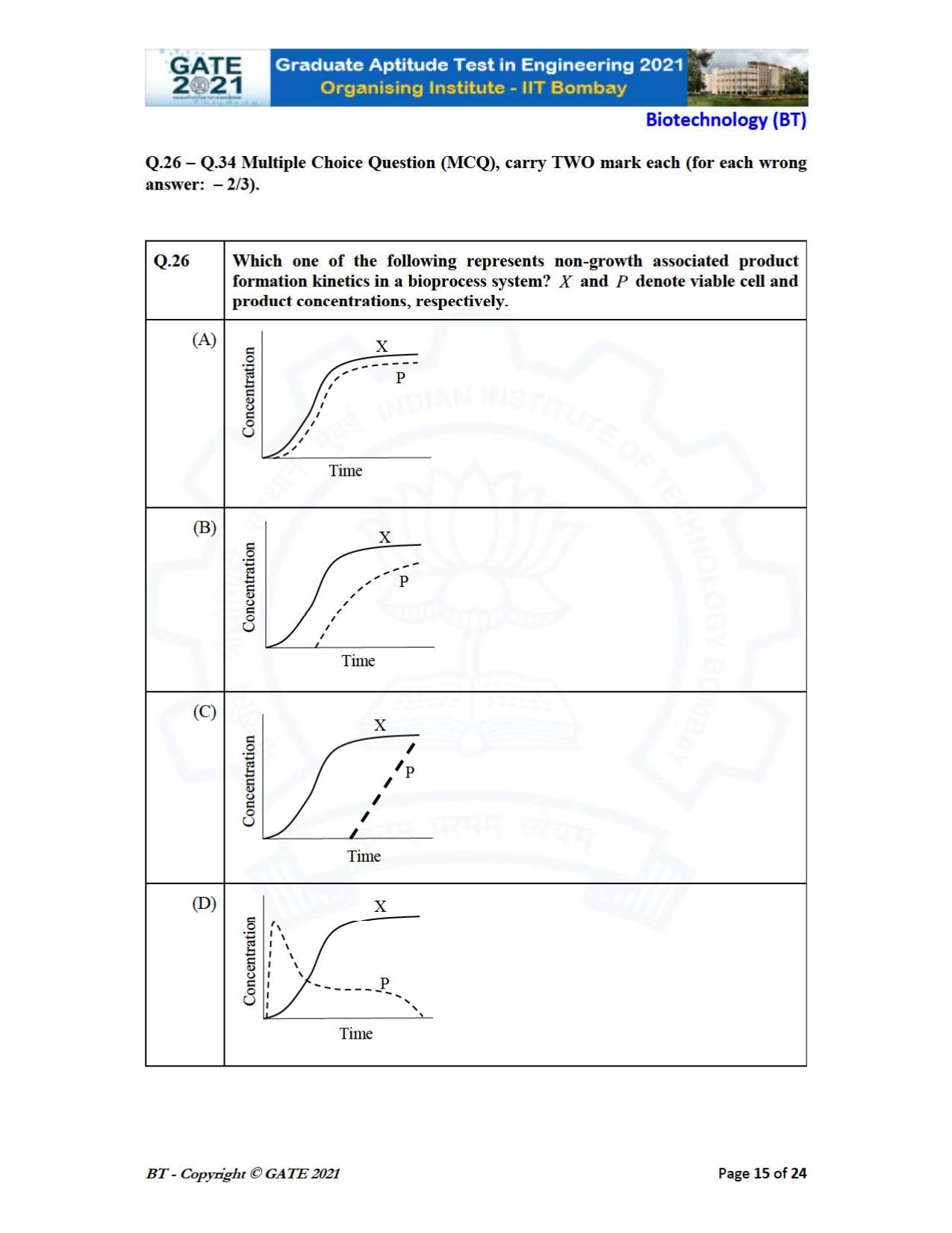 GATE 2021 Biotechnology (BT) Question Paper - Page 15