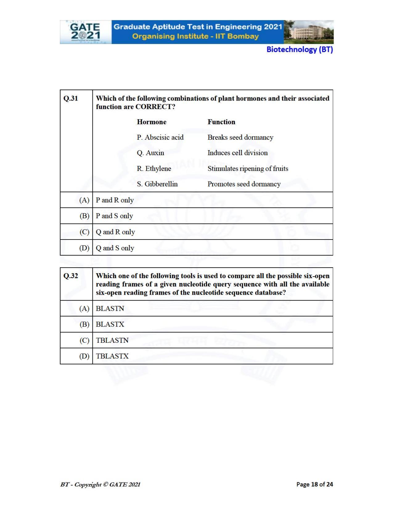 GATE 2021 Biotechnology (BT) Question Paper - Page 18