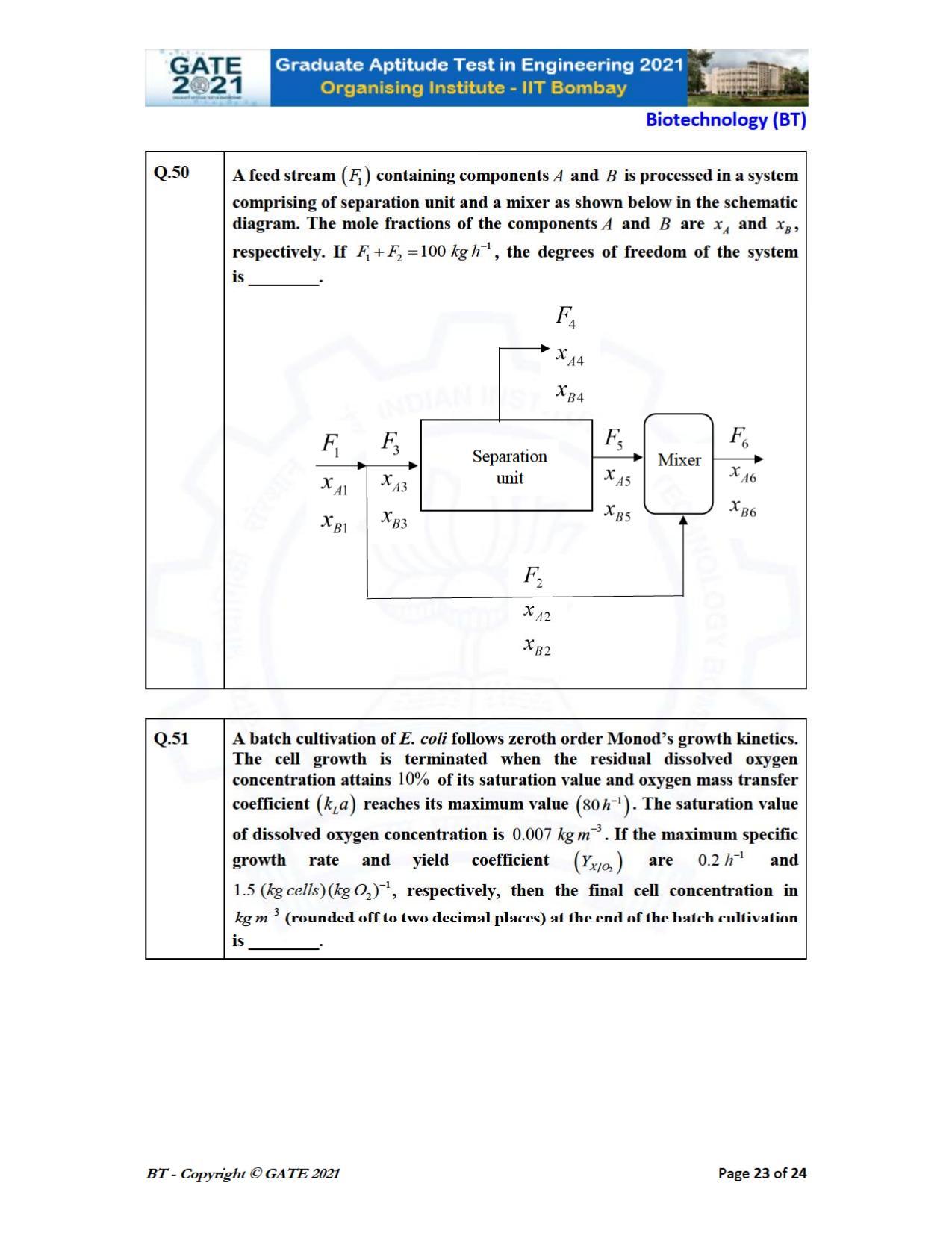 GATE 2021 Biotechnology (BT) Question Paper - Page 23