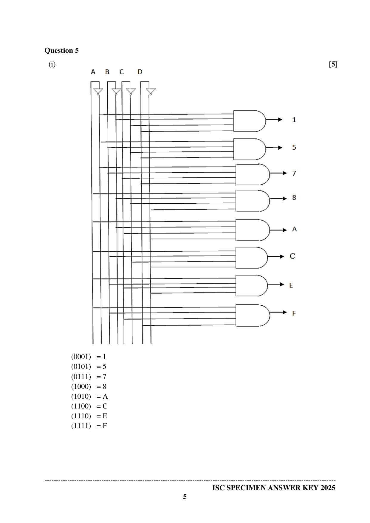 ISC Class 12 2025 COMPUTER SCIENCE PAPER 1 (SQP & AK) Specimen Paper - Page 17