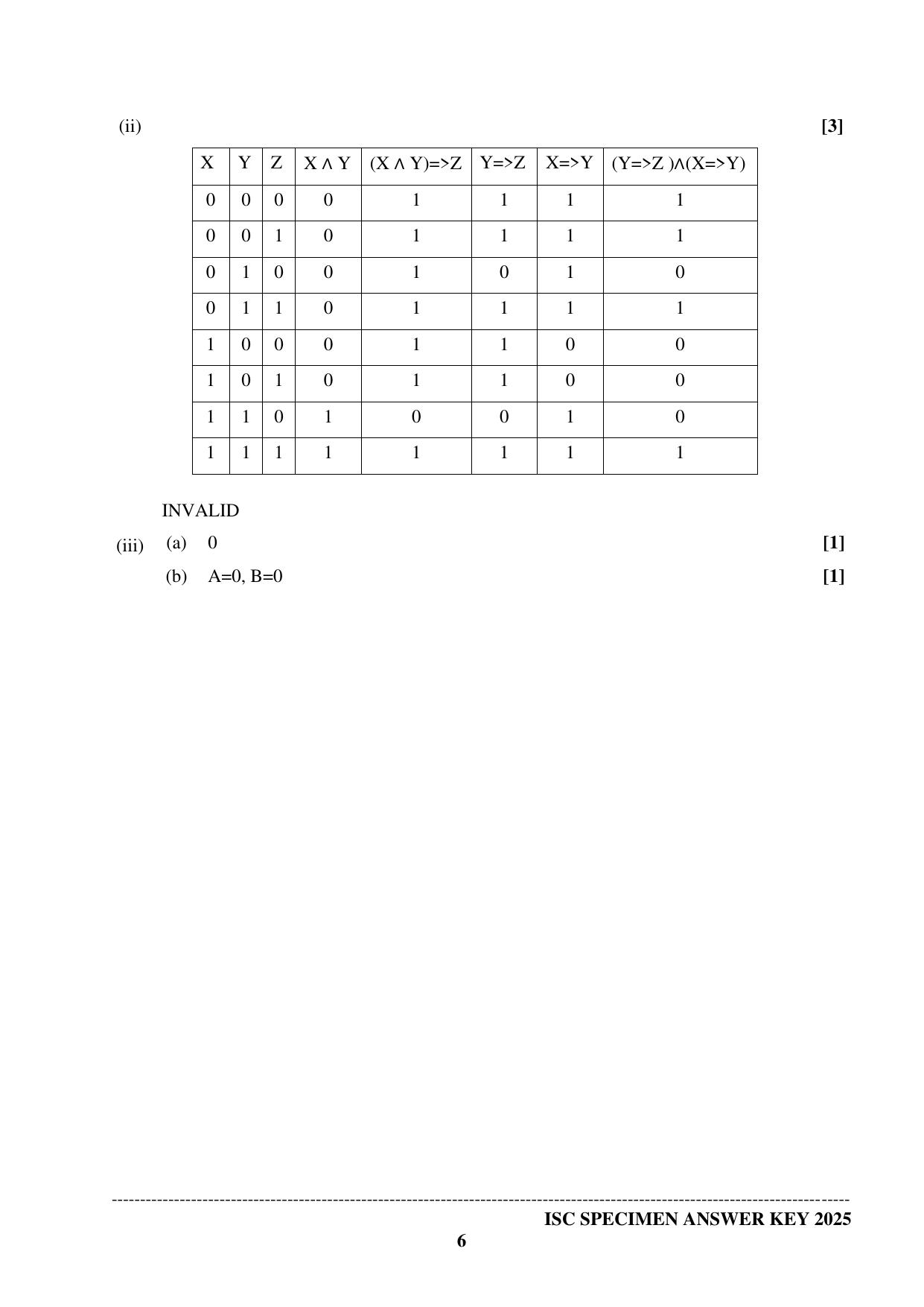 ISC Class 12 2025 COMPUTER SCIENCE PAPER 1 (SQP & AK) Specimen Paper - Page 18