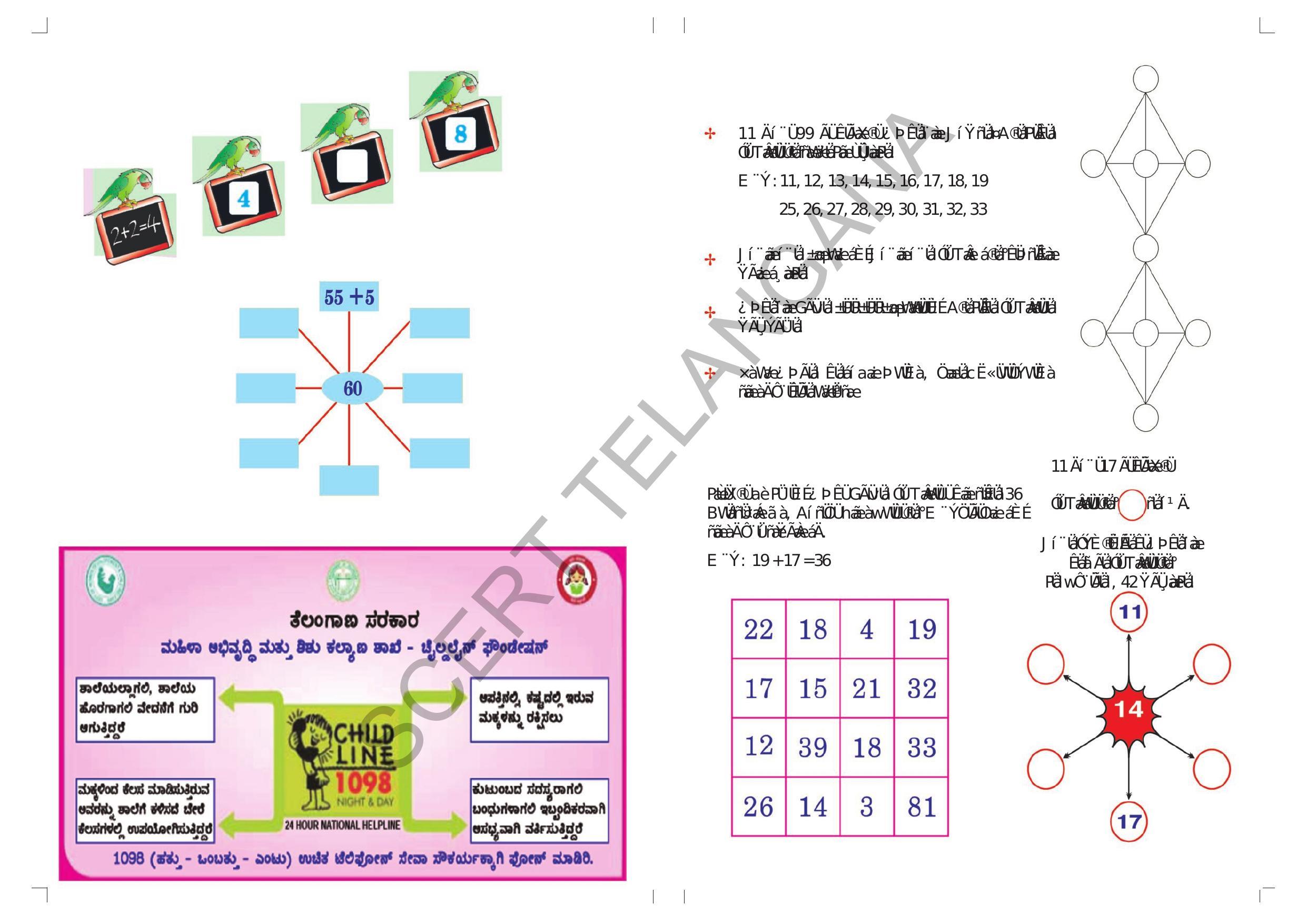 TS SCERT Class 2 Maths (Kannada Medium) Text Book - Page 2