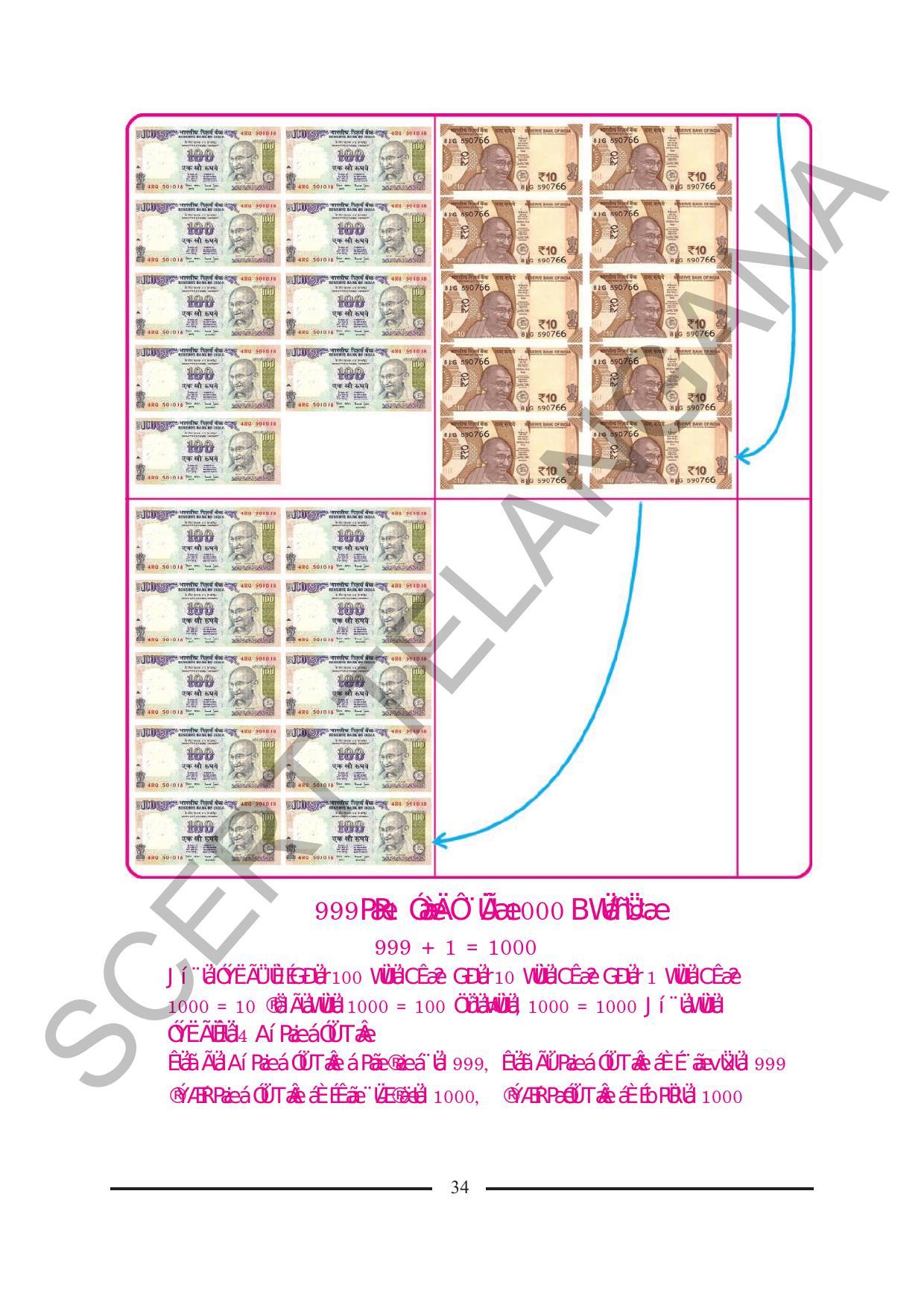 TS SCERT Class 2 Maths (Kannada Medium) Text Book - Page 46