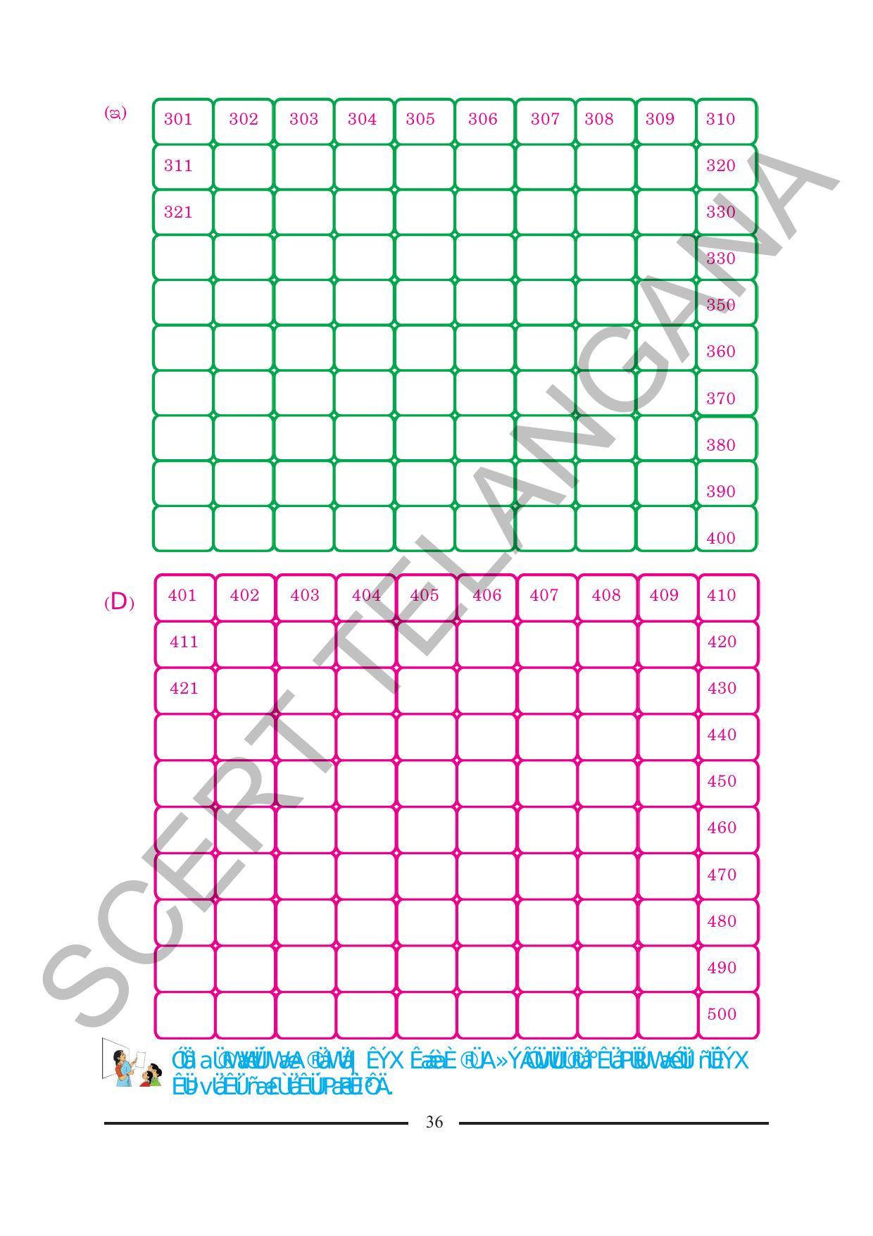 TS SCERT Class 2 Maths (Kannada Medium) Text Book - Page 48