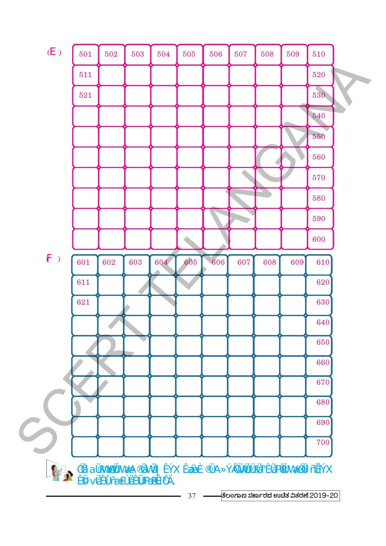 TS SCERT Class 2 Maths (Kannada Medium) Text Book - Page 49