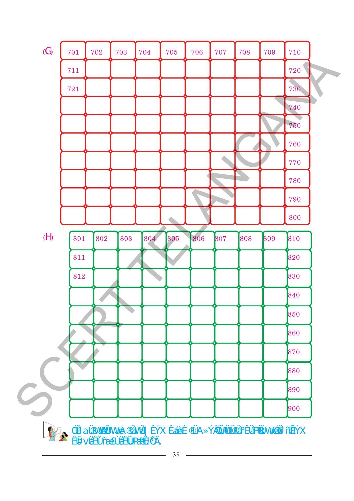 TS SCERT Class 2 Maths (Kannada Medium) Text Book - Page 50