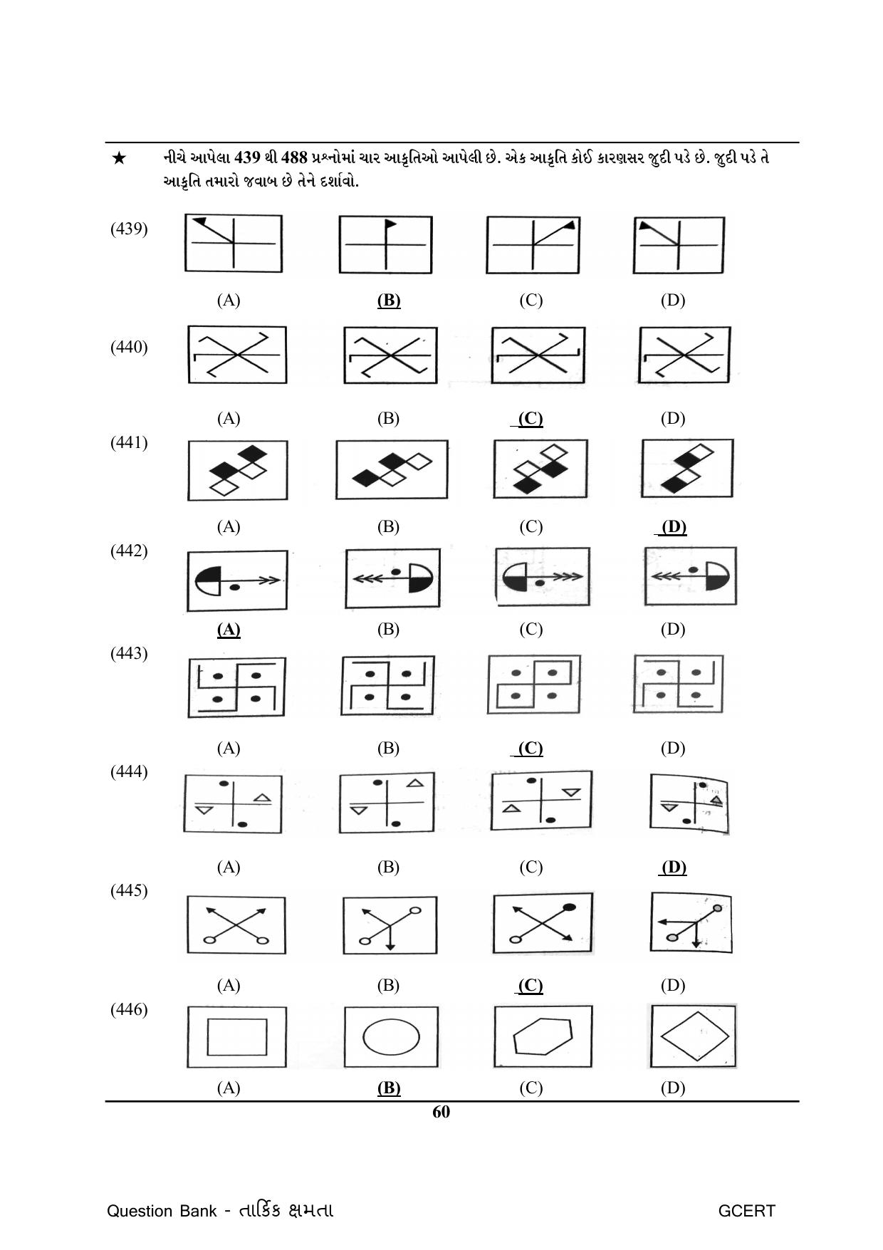 Gujarat Board Class Question Paper - Maths 1 - Page 60