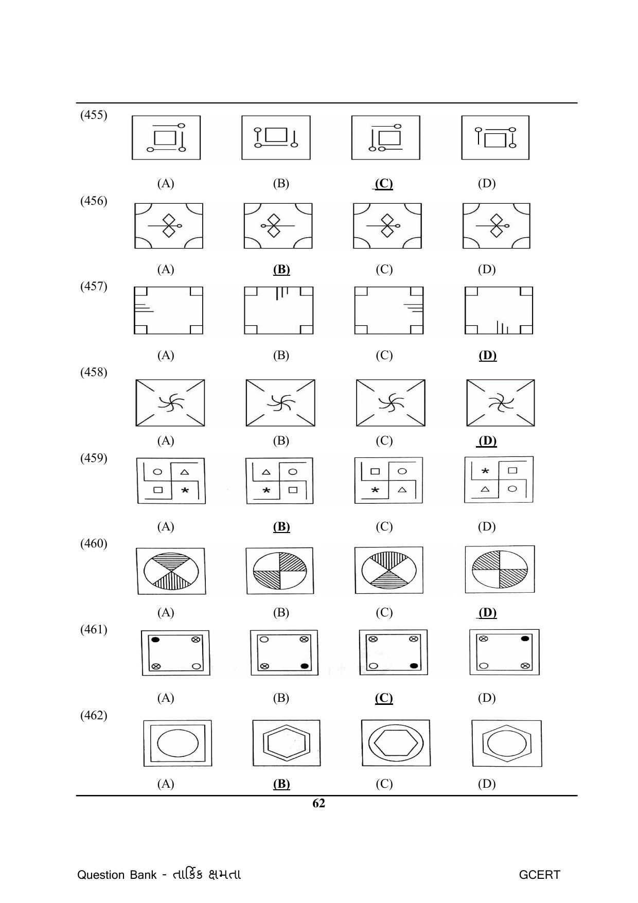 Gujarat Board Class Question Paper - Maths 1 - Page 62