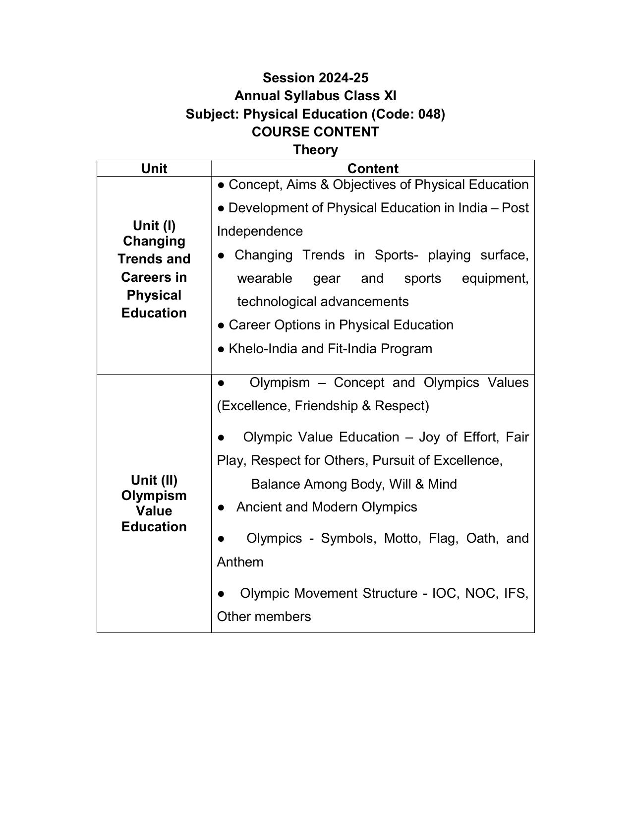 Edudel Class 11 Physical Education (English Medium) Syllabus 2025 - Page 1