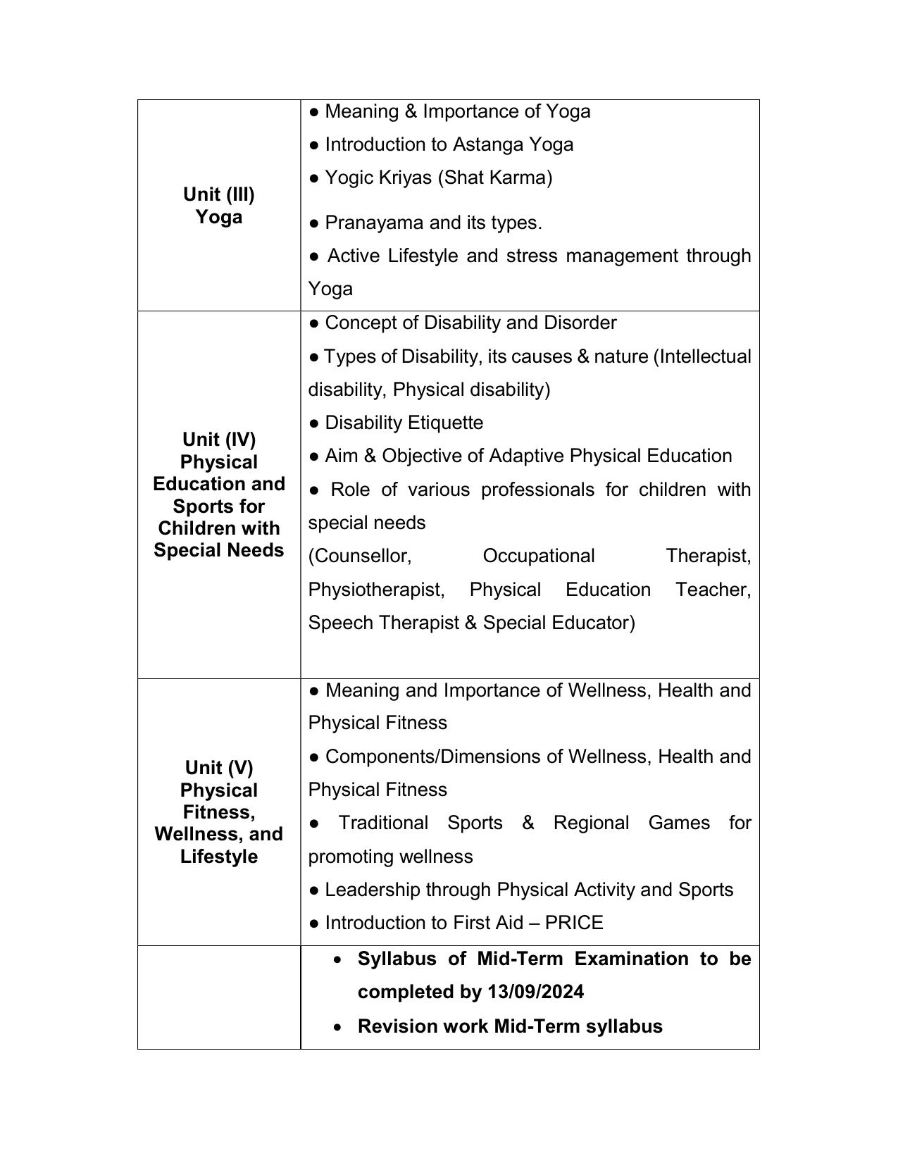 Edudel Class 11 Physical Education (English Medium) Syllabus 2025 - Page 2