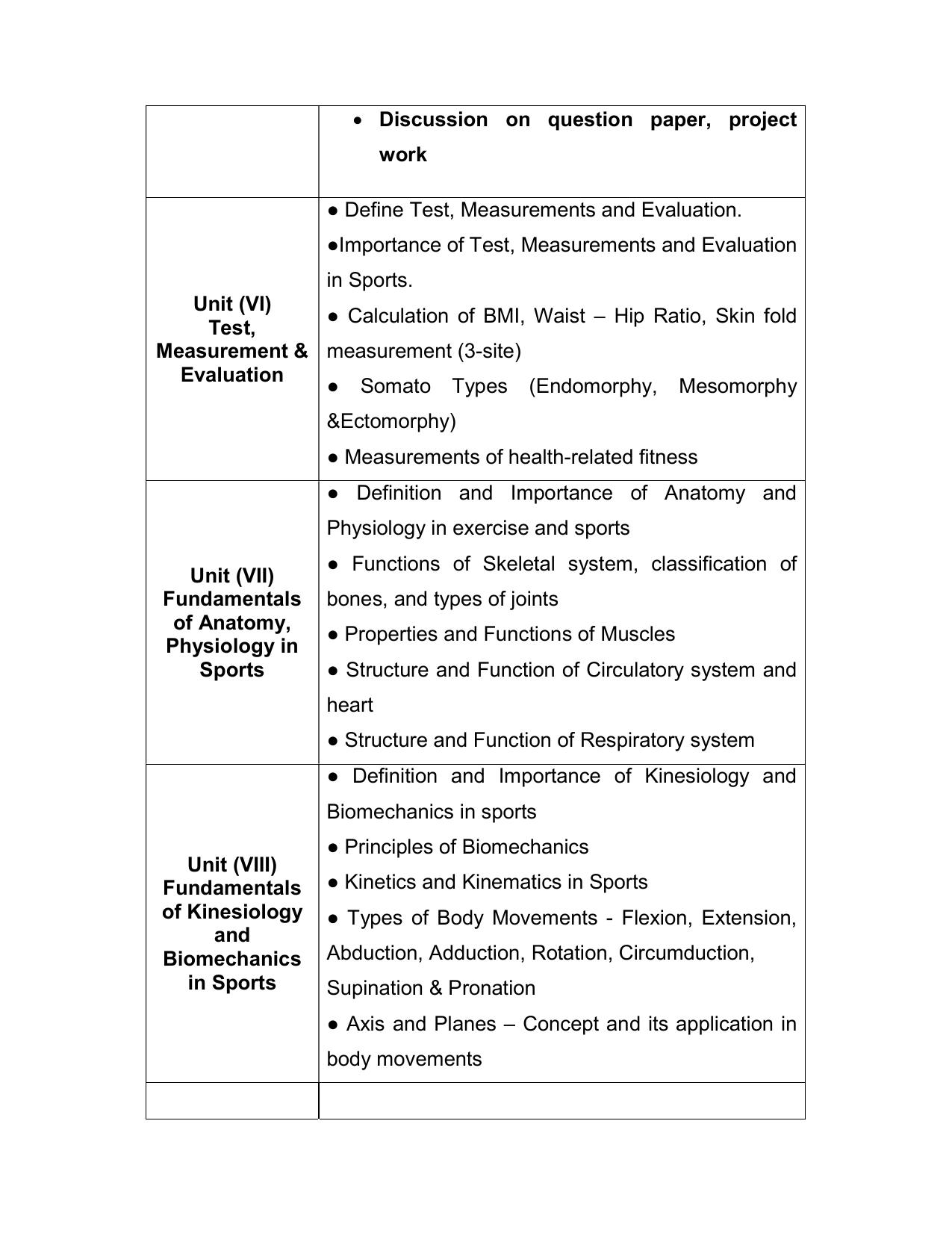 Edudel Class 11 Physical Education (English Medium) Syllabus 2025 - Page 3