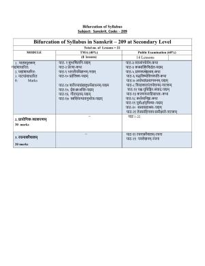NIOS Class 10 Sanskrit Syllabus