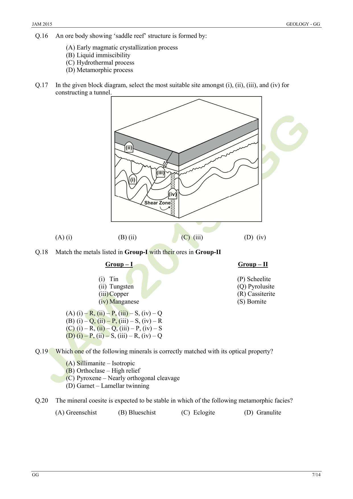 JAM 2015: GG Question Paper - Page 7