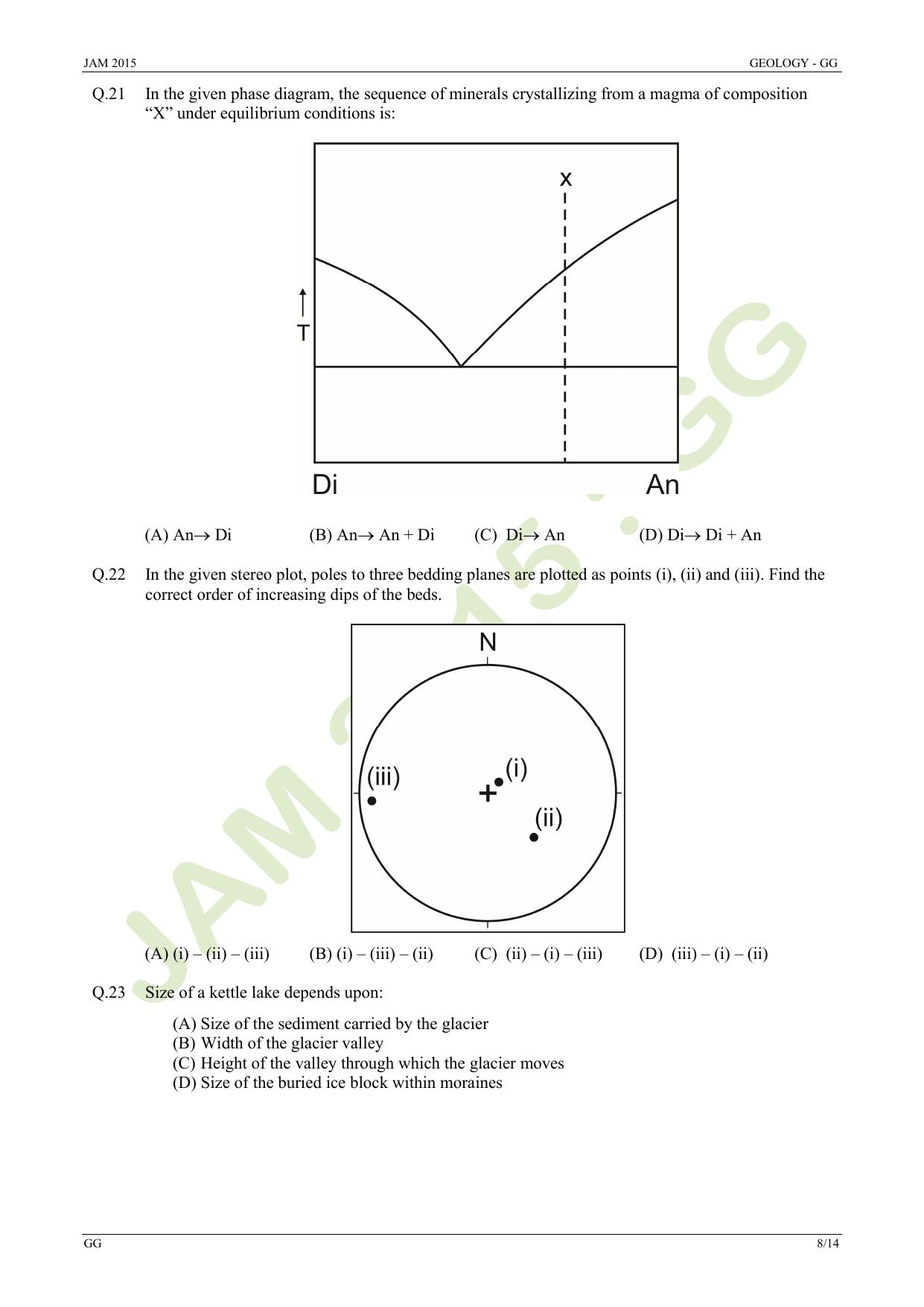 JAM 2015: GG Question Paper - Page 8