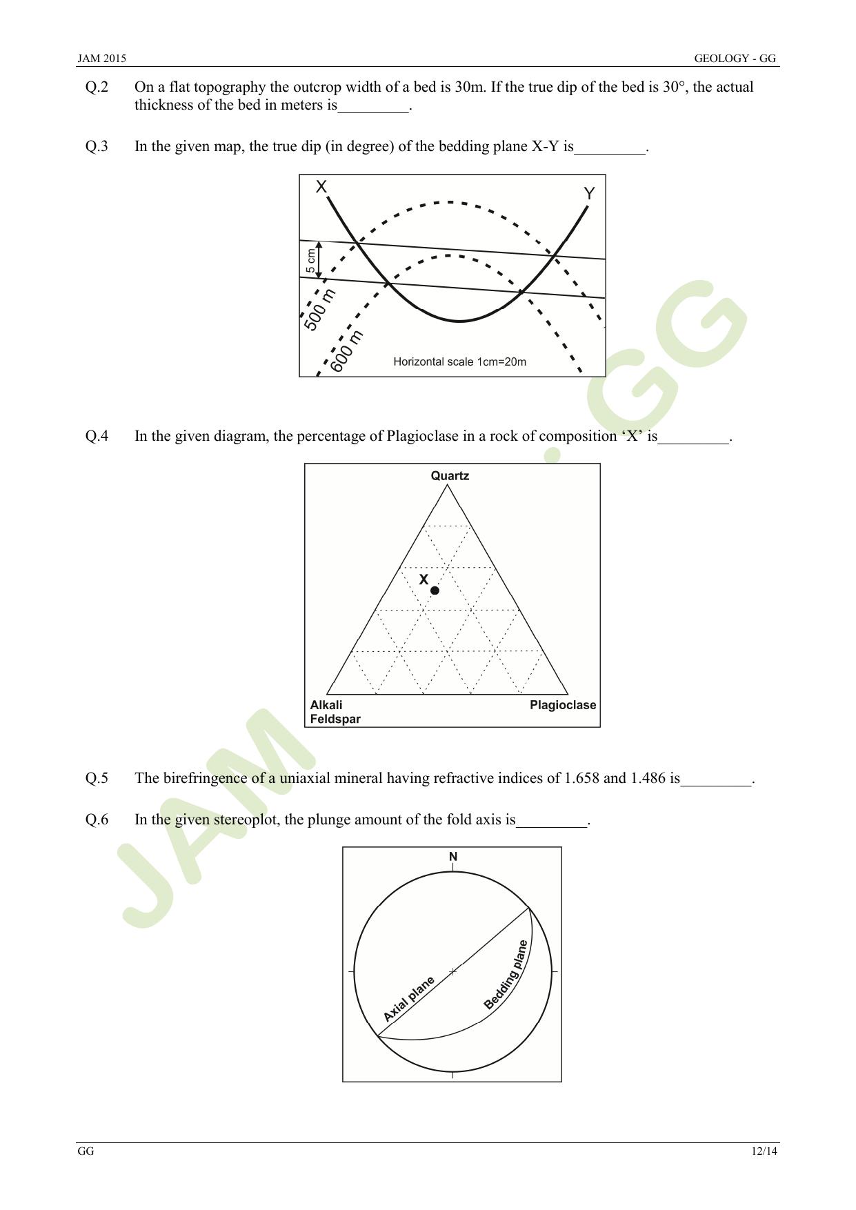 JAM 2015: GG Question Paper - Page 12
