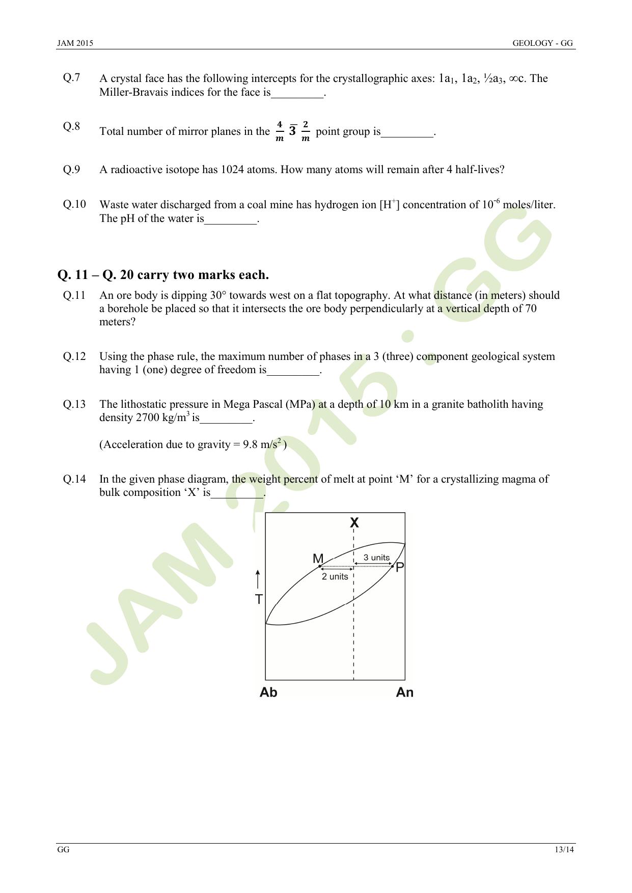 JAM 2015: GG Question Paper - Page 13