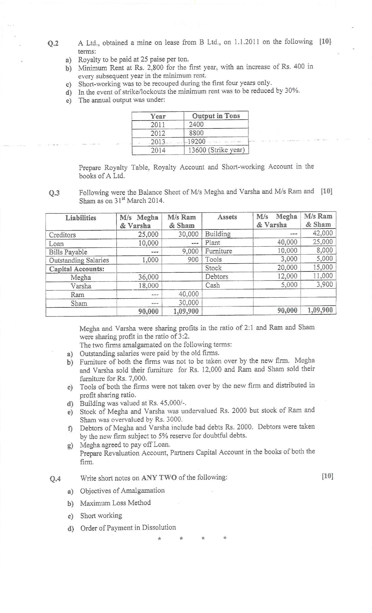Bharati Vidyapeeth B.COM. 2010 COURSE (SEM – I TO VI) Question Paper - Page 4